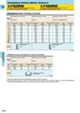 770 Монолитные концевые фрезы Mitsubishi IMPACT MIRACLE VFSBRB VFMDRB С угловым радиусом короткой режущей частью 6-ти зубая для закалённый сталей С у Каталог MITSUBISHI 2014 Металлорежущий инструмент токарный и вращающийся для машиностроения и металлообработки Стр. I210