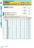 780 Монолитные концевые фрезы Mitsubishi Алюминиевые сплавы 3 Тип1 аР L1 о в Тип2 о pg 52 о S о Iе о D112 D112 Q 0 - 0 020 0 - 0 030 В 4D46 8D410 12D Каталог MITSUBISHI 2014 Металлорежущий инструмент токарный и вращающийся для машиностроения и металлообработки Стр. I220