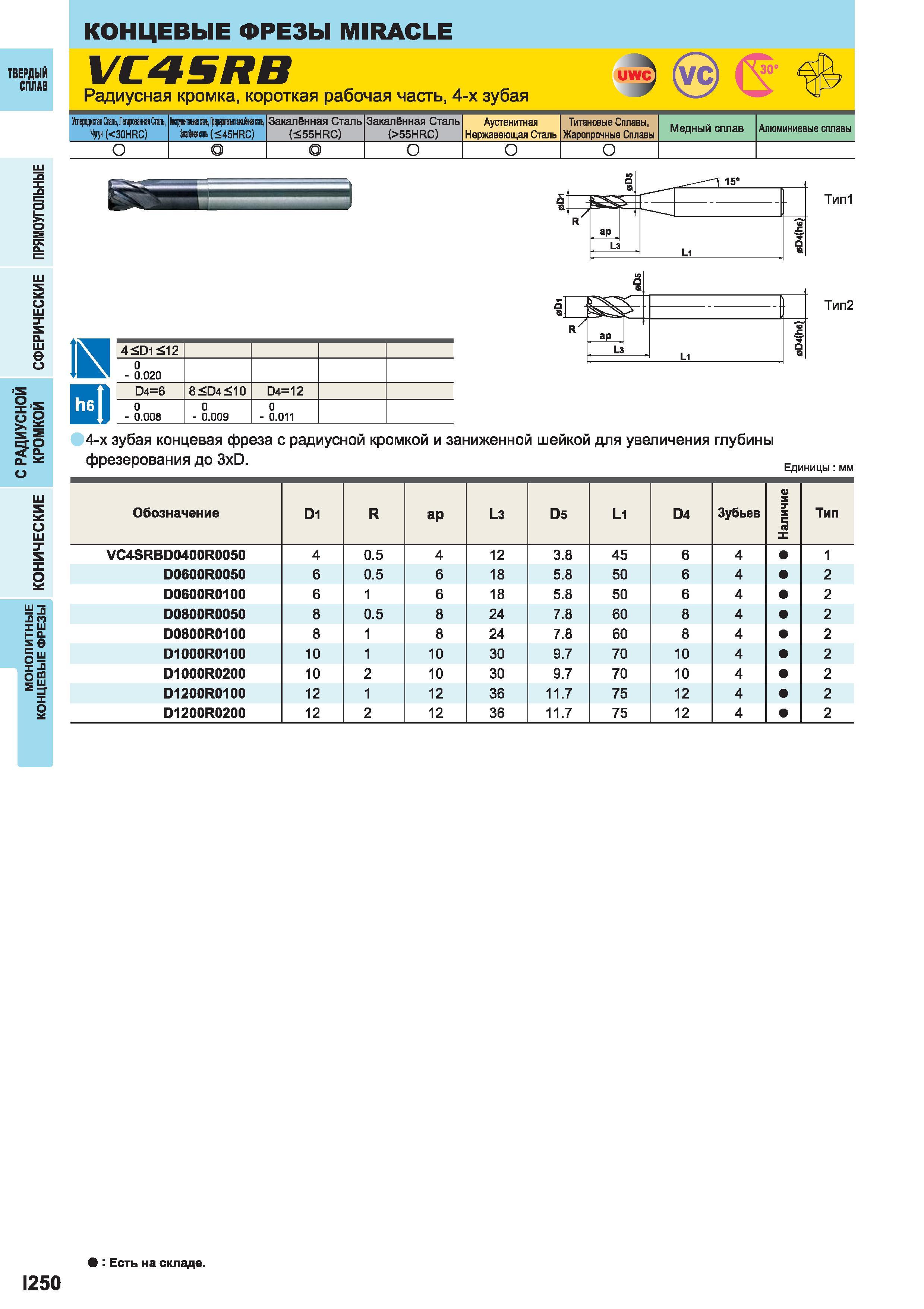 810 ФРЕЗЫ Mitsubishi MIRACLE VC4SRB Радиусная кромка короткая рабочая часть 4-х зубая uw (vc) ( (30HRC) (45HRC) Закалённая Сталь (55HRC) Закалённая С Каталог MITSUBISHI 2014 Металлорежущий инструмент токарный и вращающийся Стр. I250
