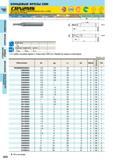 812 Концевые фрезы Mitsubishi CRN CRIMBMS Шпоночная фреза Средняя рабочая часть 2 зуба Для медных сплавов КЗ D13 (30HRC) (45HRC) Закалённая Сталь (55 Каталог MITSUBISHI 2014 Металлорежущий инструмент токарный и вращающийся для машиностроения и металлообработки Стр. I252