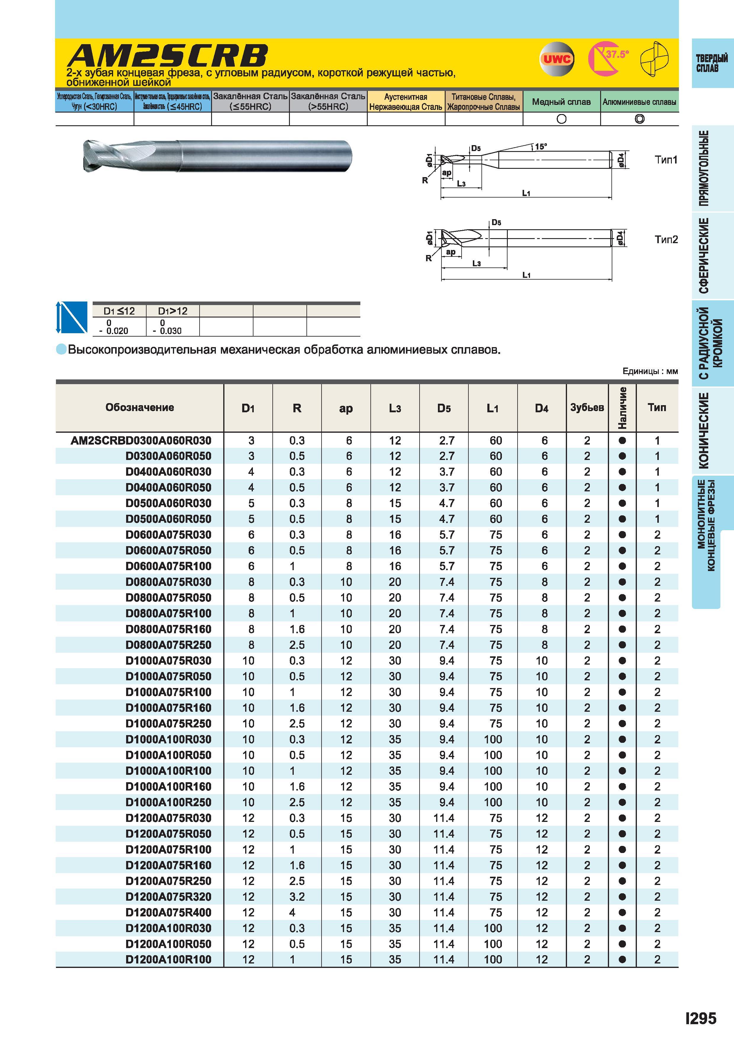 855 2-х зубая концевая фреза Mitsubishi AMBSCRB с угловым радиусом короткой режущей частью обниженной шейкой Механическая обработка алюминиевых сплавов Каталог MITSUBISHI 2014 Металлорежущий инструмент токарный и вращающийся Стр. I295