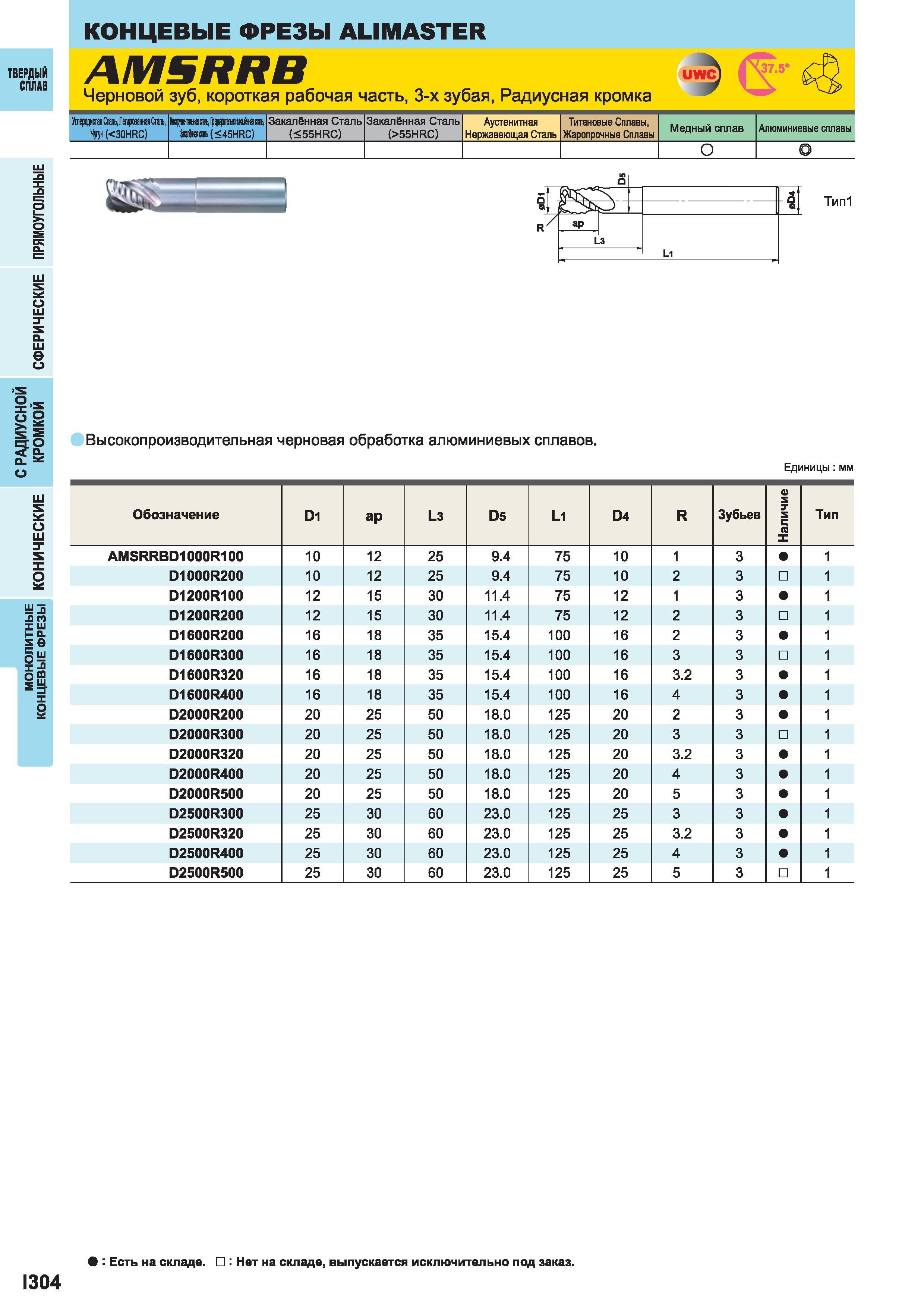 864 Черновые твердосплавные фрезы Mitsubishi ALIMASTER AMSRRB Черновой зуб короткая рабочая часть 3-х зубая Радиусная кромка Основные параметры Каталог MITSUBISHI 2014 Металлорежущий инструмент токарный и вращающийся Стр. I304