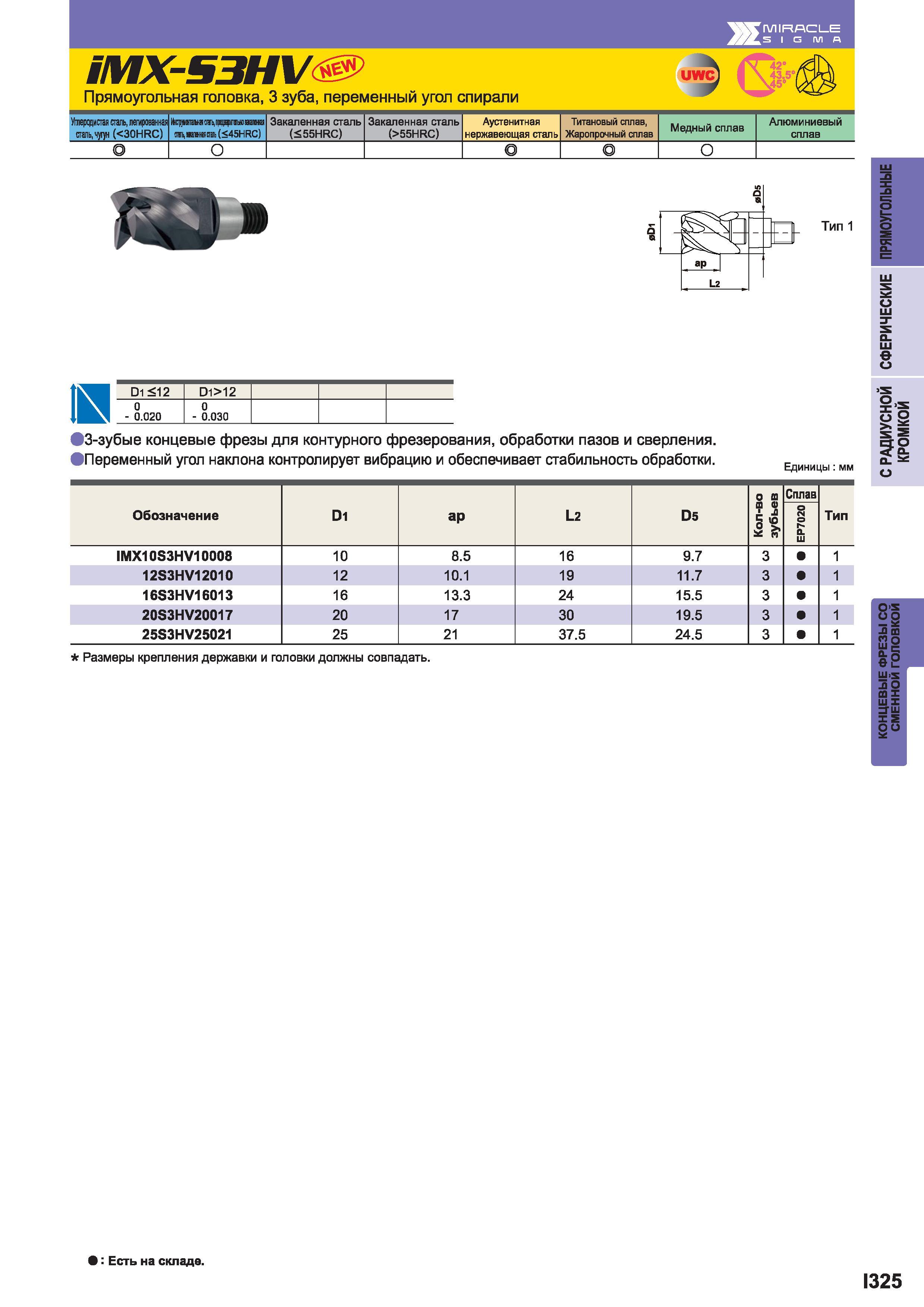 885 iMX-S3Hvm Прямоугольная головка Mitsubishi 3 зуба переменный угол спирали (45HRC) Закаленная сталь (S55HRC) Закаленная сталь (55HRC) Аустенитная Каталог MITSUBISHI 2014 Металлорежущий инструмент токарный и вращающийся Стр. I325