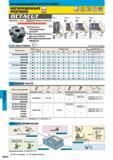 1028 МНОГОФУНКЦИОНАЛЬНОЕ ФРЕЗЕРОВАНИЕ Mitsubishi Черновая обрабош Лёгкий сплав Углеродистая сталь Легированная сталь Нержавеющая сталь Рис 4 Только пр Каталог MITSUBISHI 2014 Металлорежущий инструмент токарный и вращающийся для машиностроения и металлообработки Стр. K072