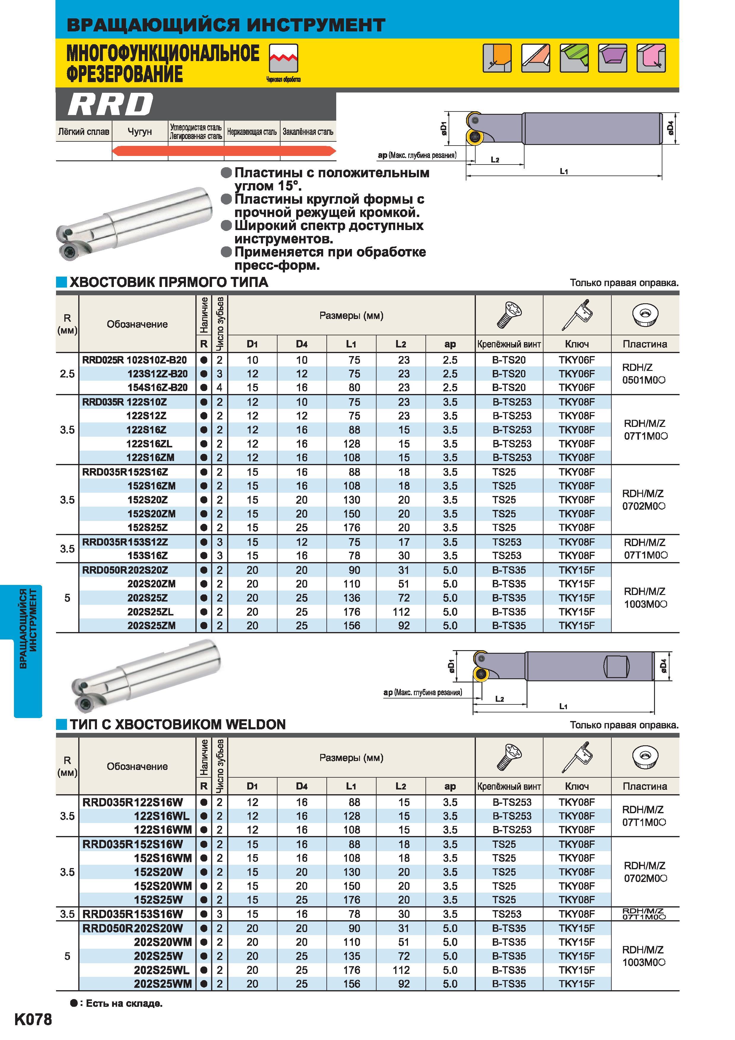 1034 Фрезерный инструмент Mitsubishi МНОГОФУНКЦИОНАЛЬНОЕ ФРЕЗЕРОВАНИЕ Лёгкий сплав Чугун Углеродистая сталь сталь Закалённая сталь ар (Макс глубина ре Каталог MITSUBISHI 2014 Металлорежущий инструмент токарный и вращающийся Стр. K078