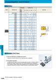 1054 ПЛАСТИНЫ Mitsubishi Форма Обозначение С покрытием Размеры (мм) о О U CL D1 Re F1 ар L1 Si SUFT10R05 10 0 5 1 1 5 8 5 2 6 10R10 10 1 1 2 8 5 2 6 1 Каталог MITSUBISHI 2014 Металлорежущий инструмент токарный и вращающийся для машиностроения и металлообработки Стр. K098