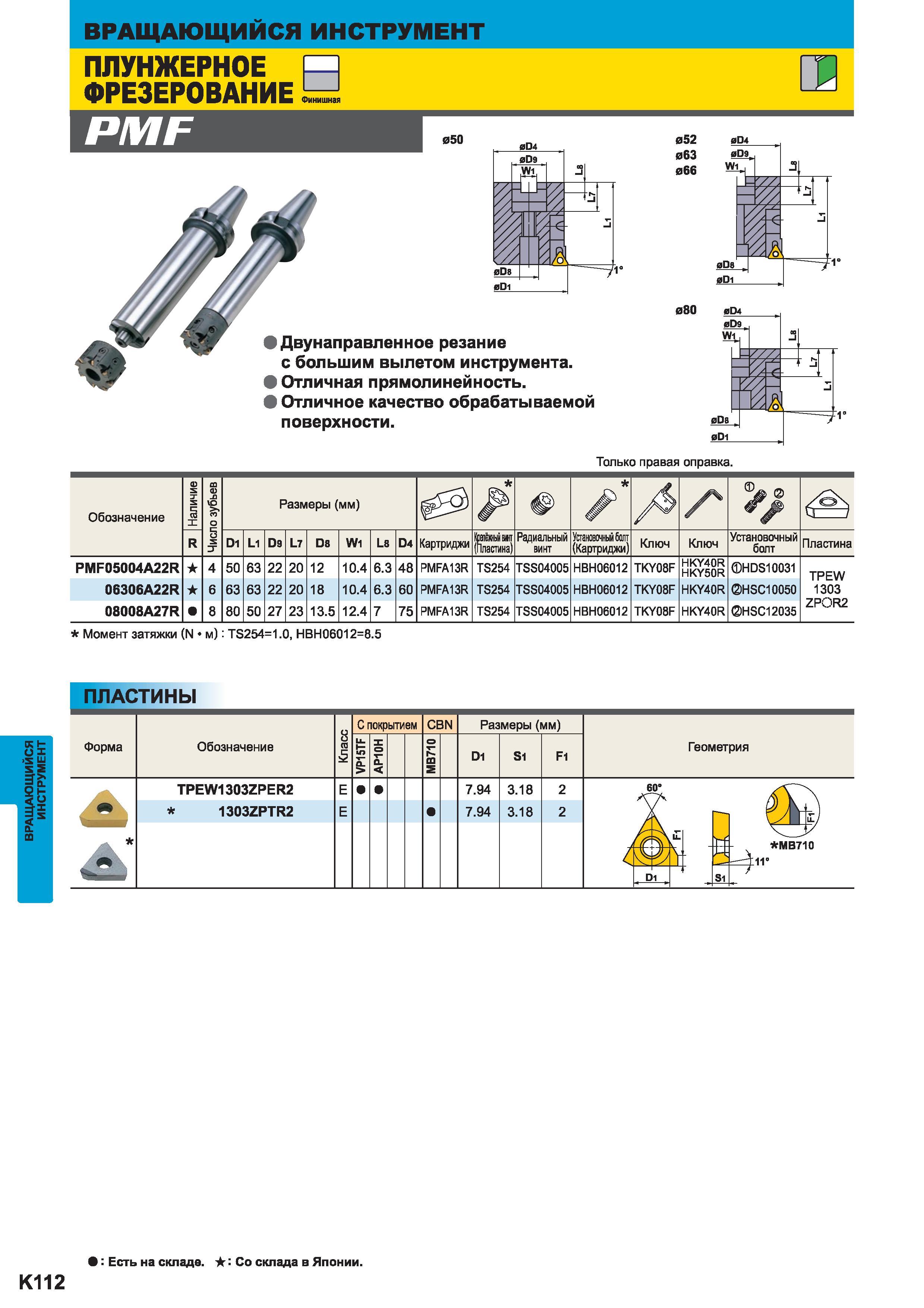 1068 Плунжерные фрезы Mitsubishi для обработки металлических заготовок на станочном оборудовании Инструмент со сменными режущими пластинами Каталог MITSUBISHI 2014 Металлорежущий инструмент токарный и вращающийся Стр. K112