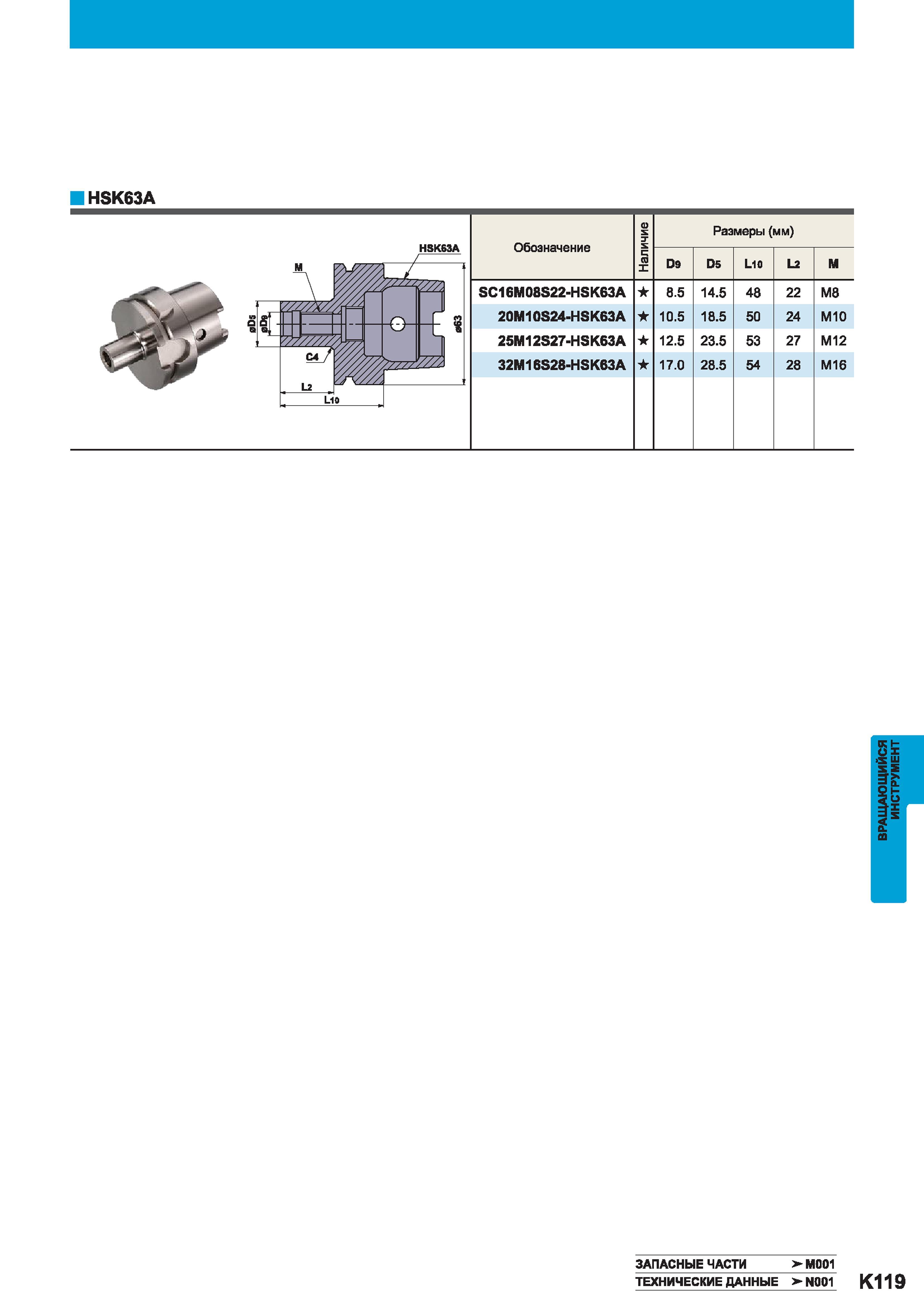 1075 Фрезерный инструмент Mitsubishi HSK63A Обозначение Наличие Размеры (мм) D9 D5 L-10 L2 М SC16М 08S22-HS К63 А 8 5 14 5 48 22 М8 20M10S24-HSK63A 10 Каталог MITSUBISHI 2014 Металлорежущий инструмент токарный и вращающийся Стр. K119