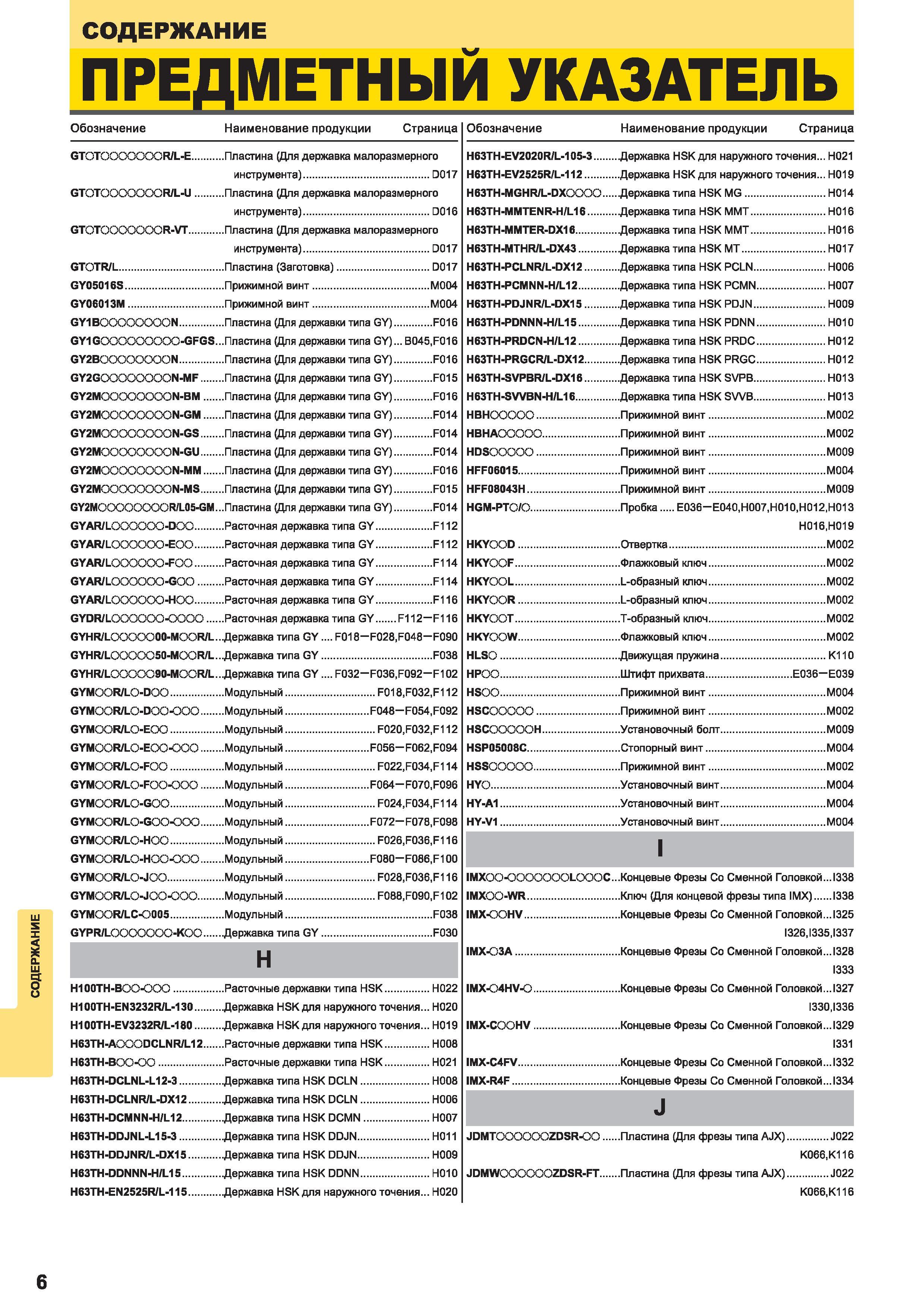 1340 УКАЗАТЕЛЬ Обозначение Наименование продукции Mitsubishi Страница GTOT OOOR/L-E Пластина (Для державка малоразмерного инструмента) 0017 GTOTOOC R/ Каталог MITSUBISHI 2014 Металлорежущий инструмент токарный и вращающийся Стр. 6