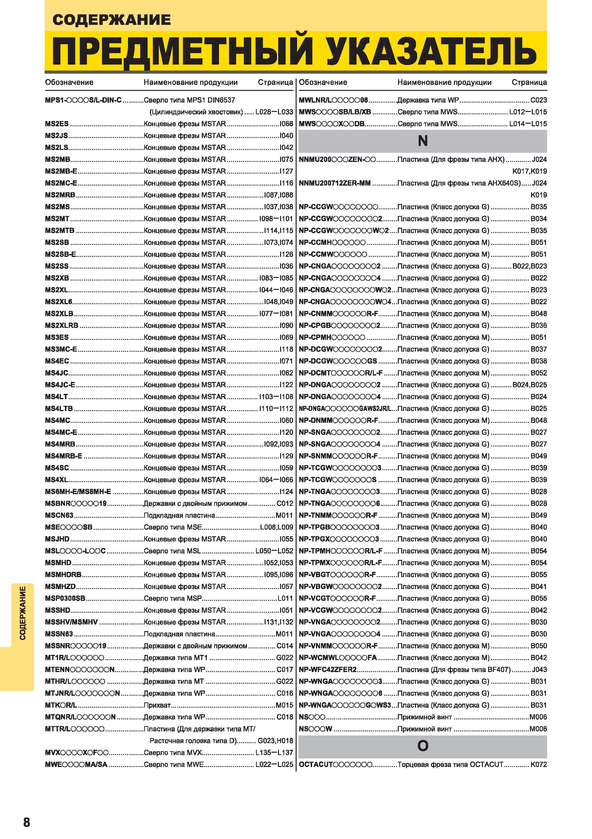 1342 Сверло Mitsubishi типа MPS1 DIN6537 MWLN R/L0000008 Державка типа WP С023 (Цилиндрический хвостовик) L028-L033 MWS SB LB XB Сверло типа MWS L012- Каталог MITSUBISHI 2014 Металлорежущий инструмент токарный и вращающийся Стр. 8