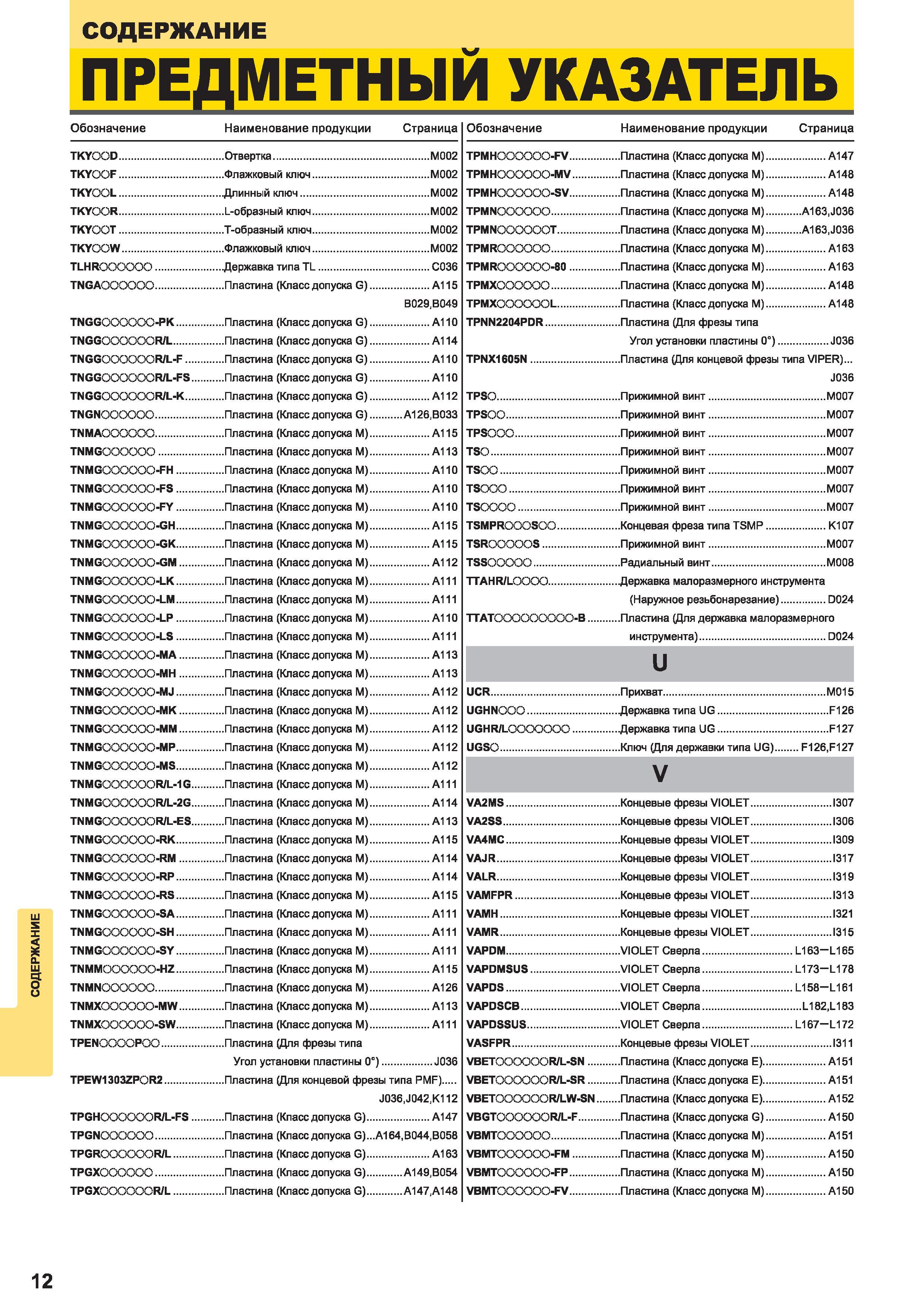 1346 Отвертка Державка Mitsubishi типа TL С036 TNGA OO Пластина (Класс допуска G) А115 В029 В049 TKYOOF Флажковый ключ TKYQOL Длинный ключ TKYOOR L-об Каталог MITSUBISHI 2014 Металлорежущий инструмент токарный и вращающийся Стр. 12