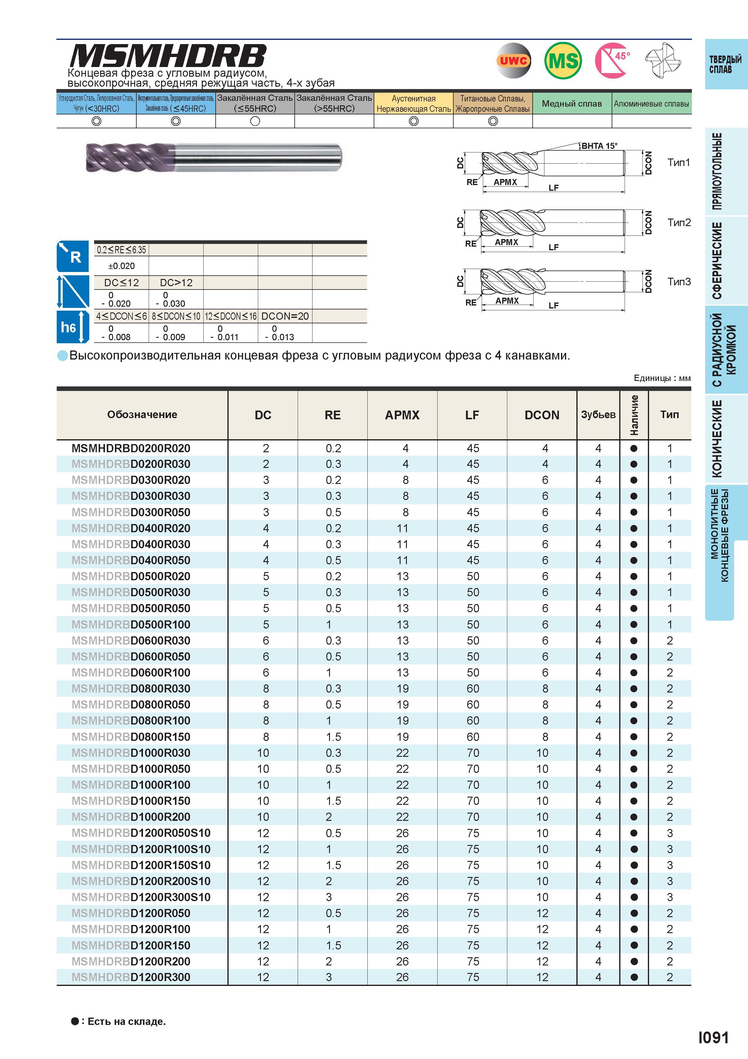 643 MSMHDRB Концевая фреза с угловым радиусом, uw (MS ( Углеродистая Сталь, Легированная сталь Чугун (<30HRC) Инструментальная стань, Предварительно Каталог MITSUBISHI 2016 Вращающийся и токарный режущий инструмент для металлообработки Сменные твердосплавные пластины Резцы Фрезы сборные и монолитные Сверла Стр. I091