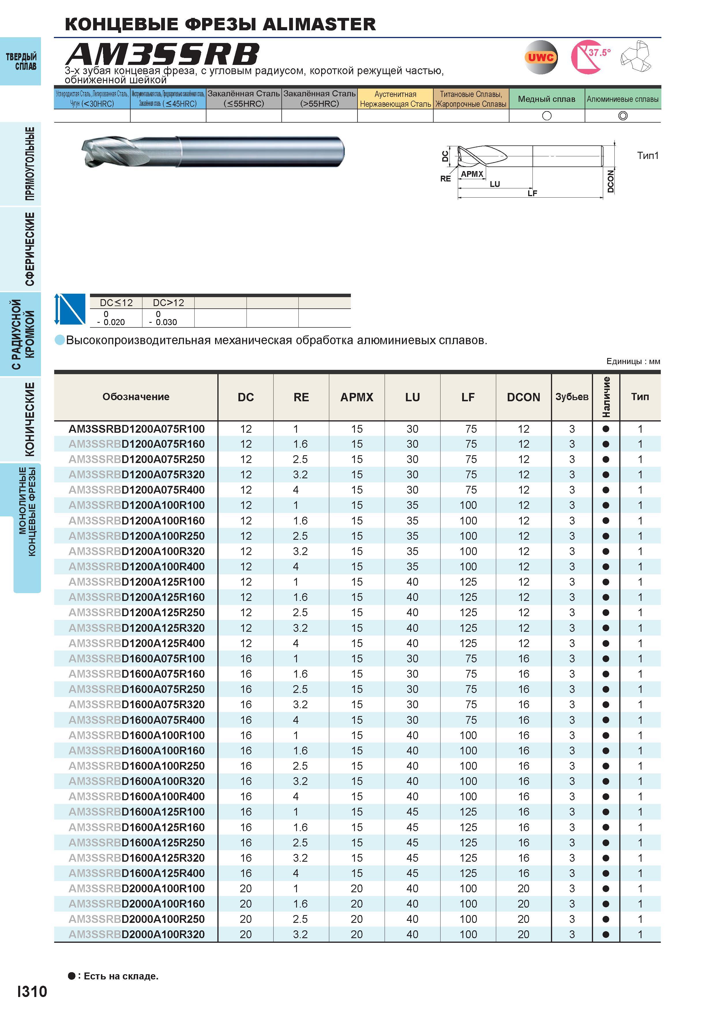 862 Концевые фрезы ALIMASTER Твердый сплав AM3SSRB 3-х зубая концевая фреза, с угловым радиусом, короткой режущей частью, обниженной шейкой UW Углеро Каталог MITSUBISHI 2016 Вращающийся и токарный режущий инструмент для металлообработки Сменные твердосплавные пластины Резцы Фрезы сборные и монолитные Сверла Стр. I310
