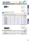 891 MIRACLE iMX-S4HV uwC Прямоугольная головка, 4 зуба, переменный угол спирали 42° „45° Углеродистая Сталь,Легированная Сталь, Чугун (<30HRC) Инстру Каталог MITSUBISHI 2016 Вращающийся и токарный режущий инструмент для металлообработки Сменные твердосплавные пластины Резцы Фрезы сборные и монолитные Сверла Стр. I339