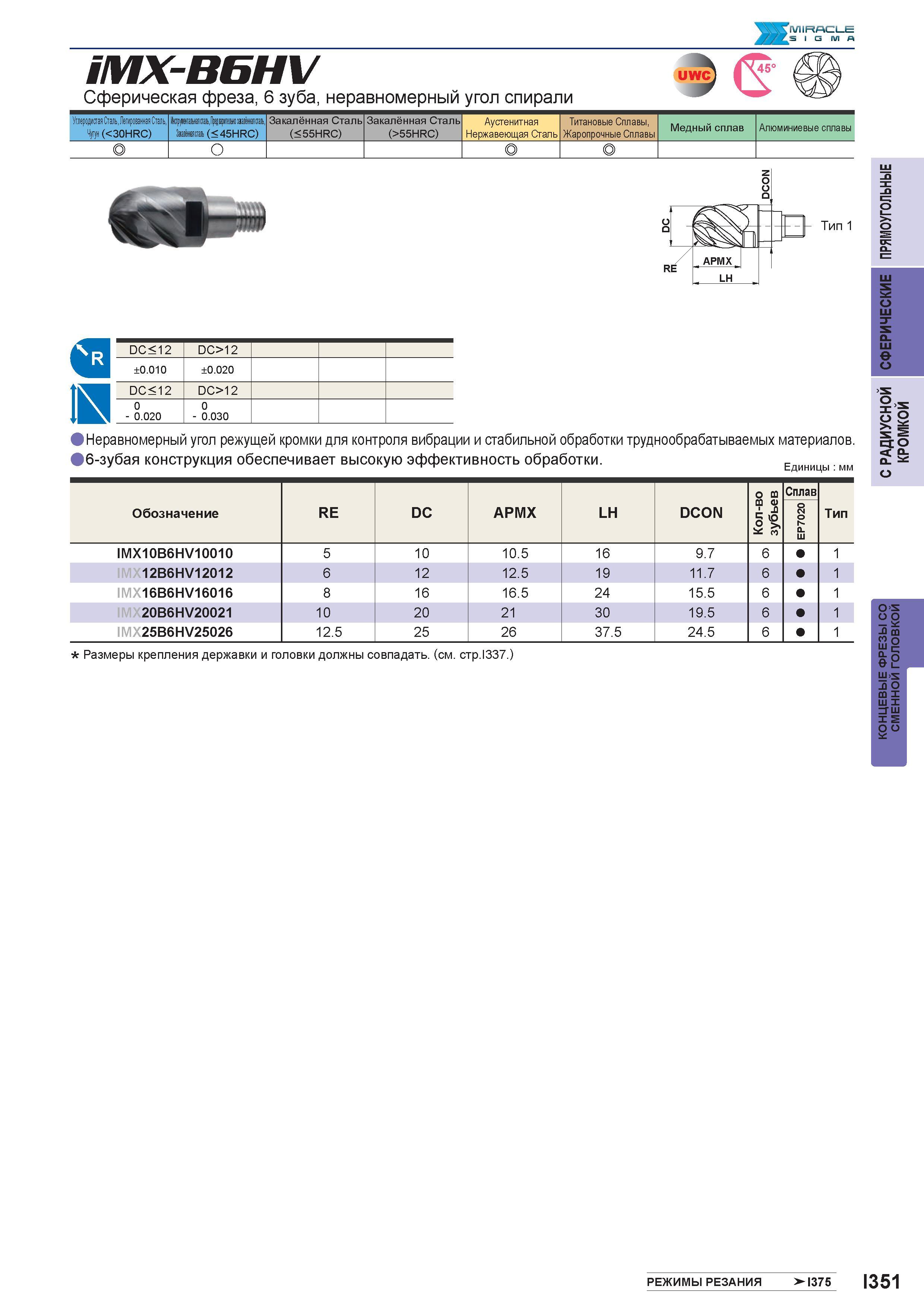 903 MIRACLE fWS I G M A iMX-BGHV Сферическая фреза, 6 зуба, неравномерный угол спирали Углеродистая Сталь,Легированная Сталь, Чугун (<30HRC) Инструме Каталог MITSUBISHI 2016 Вращающийся и токарный режущий инструмент для металлообработки Сменные твердосплавные пластины Резцы Фрезы сборные и монолитные Сверла Стр. I351
