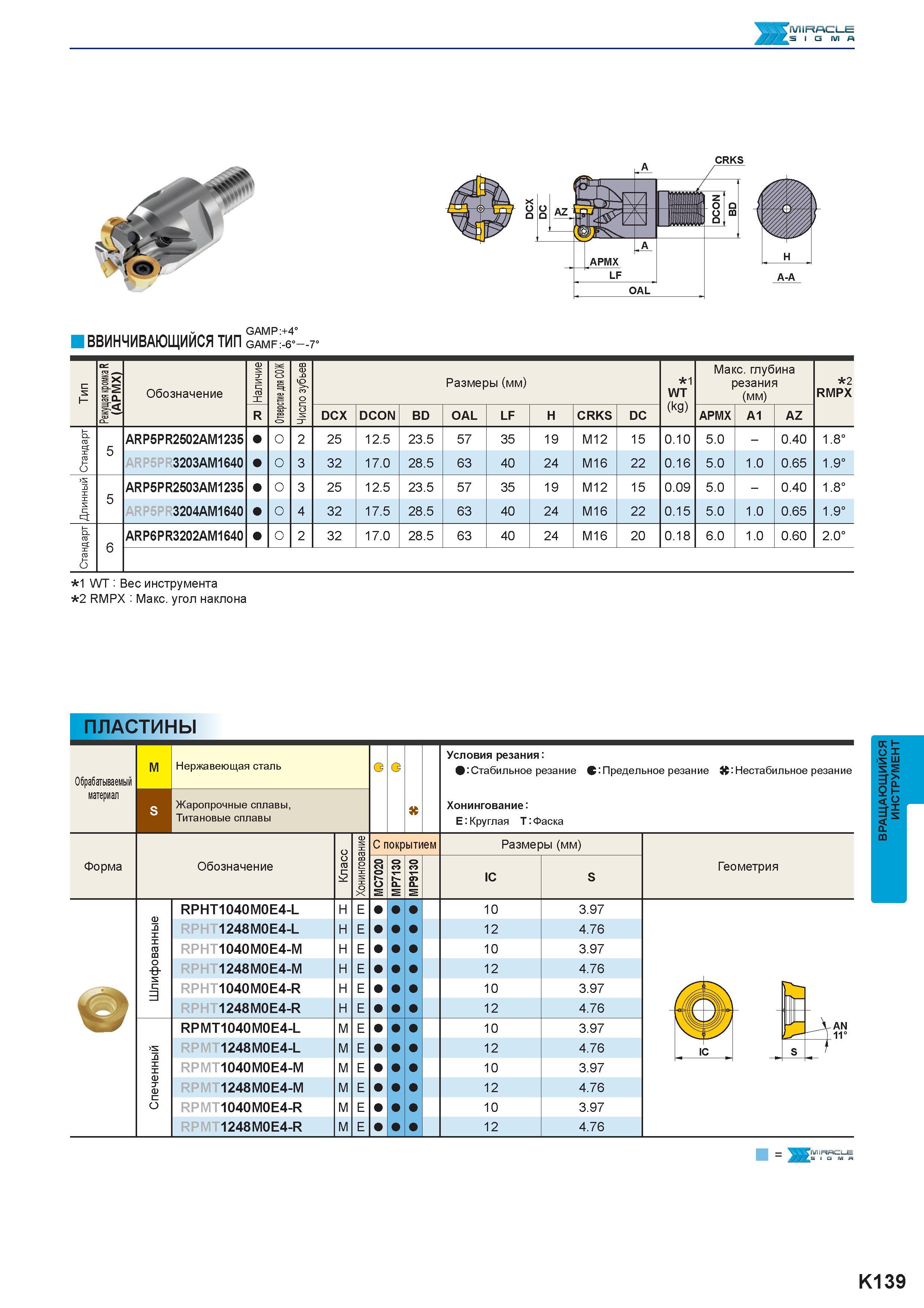 1117 Г MIRACLE I (VI A v GAMP:+4° ВВИНЧИВАЮЩИЙСЯ ТИП GAMF :-6° -7° и Т Режущая кромка R (APMX) Обозначение го О S сэ со о со О 5 Размеры (мм) 1 WT (kg Каталог MITSUBISHI 2016 Вращающийся и токарный режущий инструмент для металлообработки Сменные твердосплавные пластины Резцы Фрезы сборные и монолитные Сверла Стр. K139
