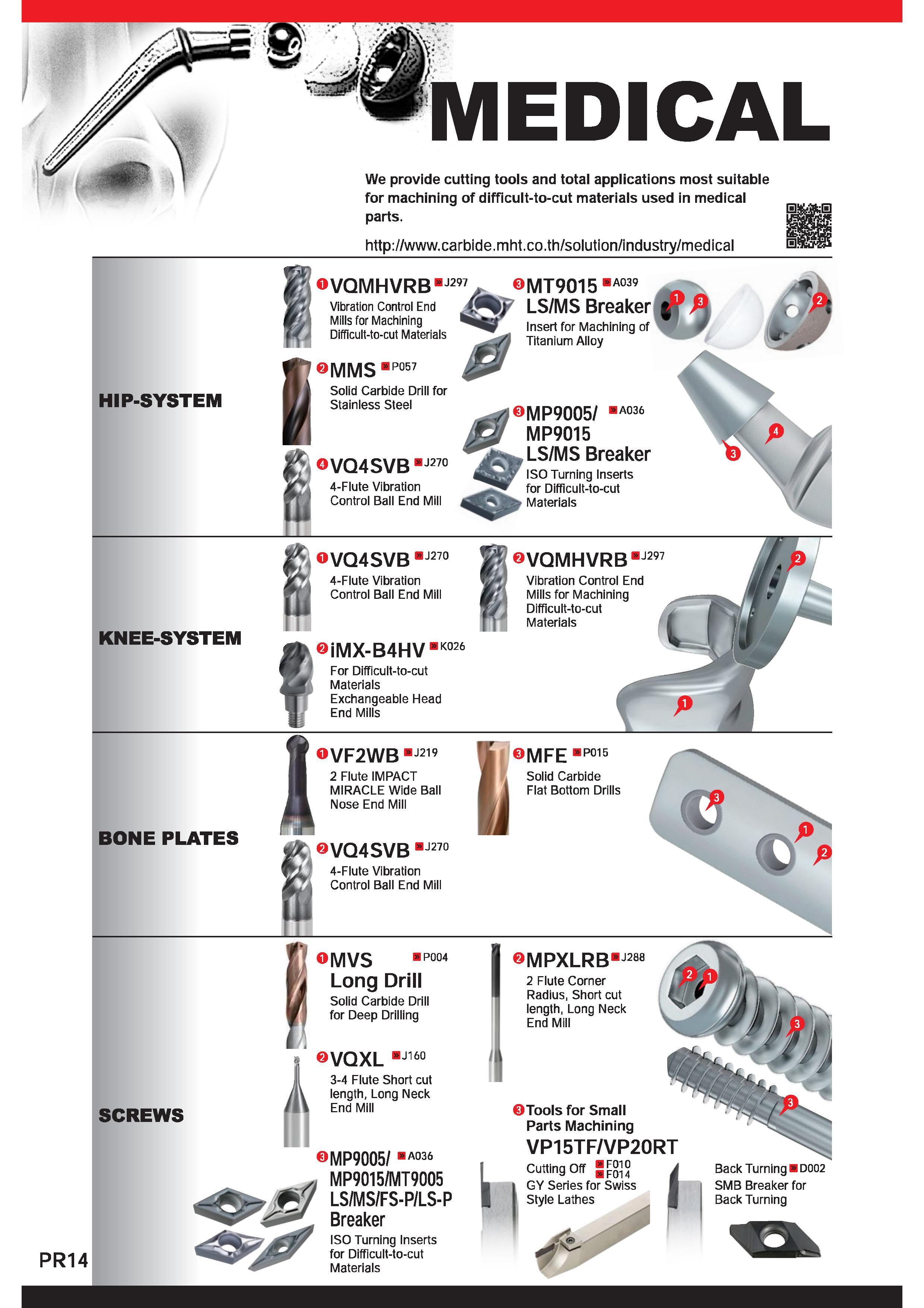 16 MEDICAL We provide cutting tools and total applications most suitable for machining of difficult-to-cut materials used in medical parts http://ww Каталог MITSUBISHI 2020 Режущий инструмент для станков по металлу Фрезы концевые монолитные из твердого сплава и сборные со сменными режущими пластинами Резцы Сверла Стр. PR14