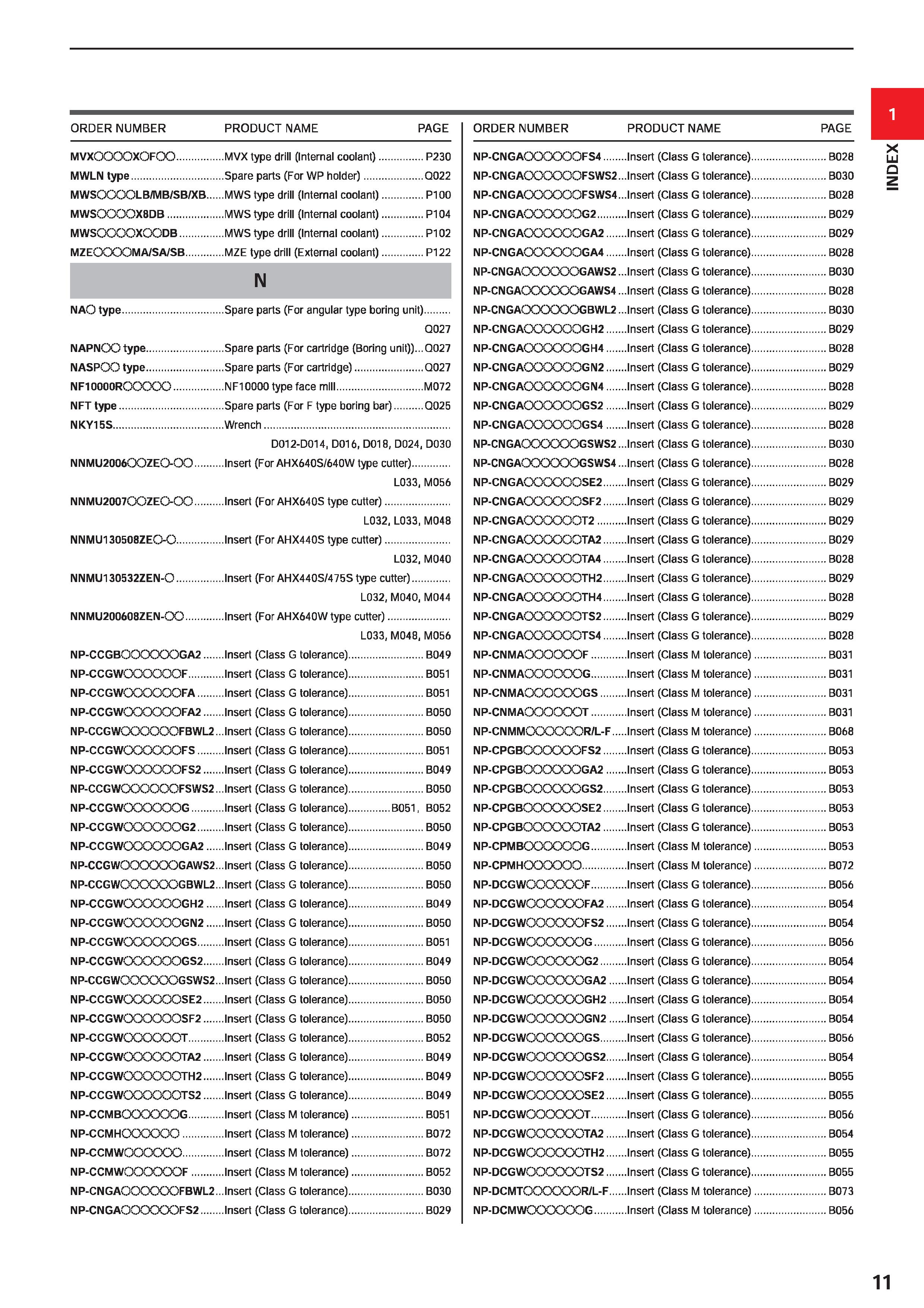 33 ORDER NUMBER PRODUCT NAME PAGE MVX0CX50X0F00 MVX type drill (Internal coolant) P230 MWLN type Spare parts (For WP holder) Q022 MWSOOOOLB/MB/SB/XB Каталог MITSUBISHI 2020 Режущий инструмент для станков по металлу Фрезы концевые монолитные из твердого сплава и сборные со сменными режущими пластинами Резцы Сверла Стр. 11