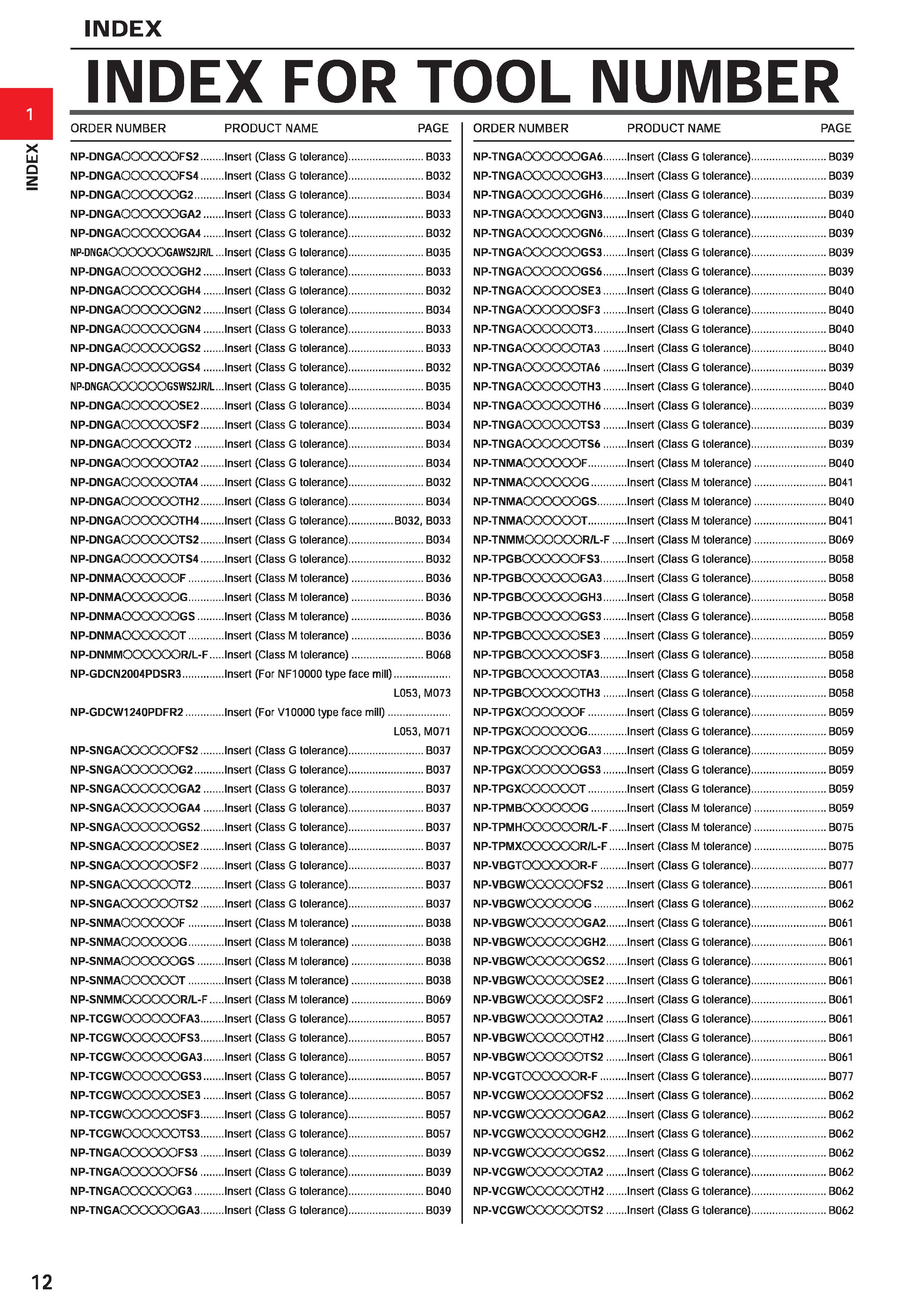 34 INDEX FOR TOOL NUMBER ORDER NUMBER PRODUCT NAME PAGE ORDER NUMBER PRODUCT NAME PAGE N P-DNG AOOOCOOF S2 B033 N P-T N G AOOOOOOG A6 B039 NP-DNGAOO Каталог MITSUBISHI 2020 Режущий инструмент для станков по металлу Фрезы концевые монолитные из твердого сплава и сборные со сменными режущими пластинами Резцы Сверла Стр. 12