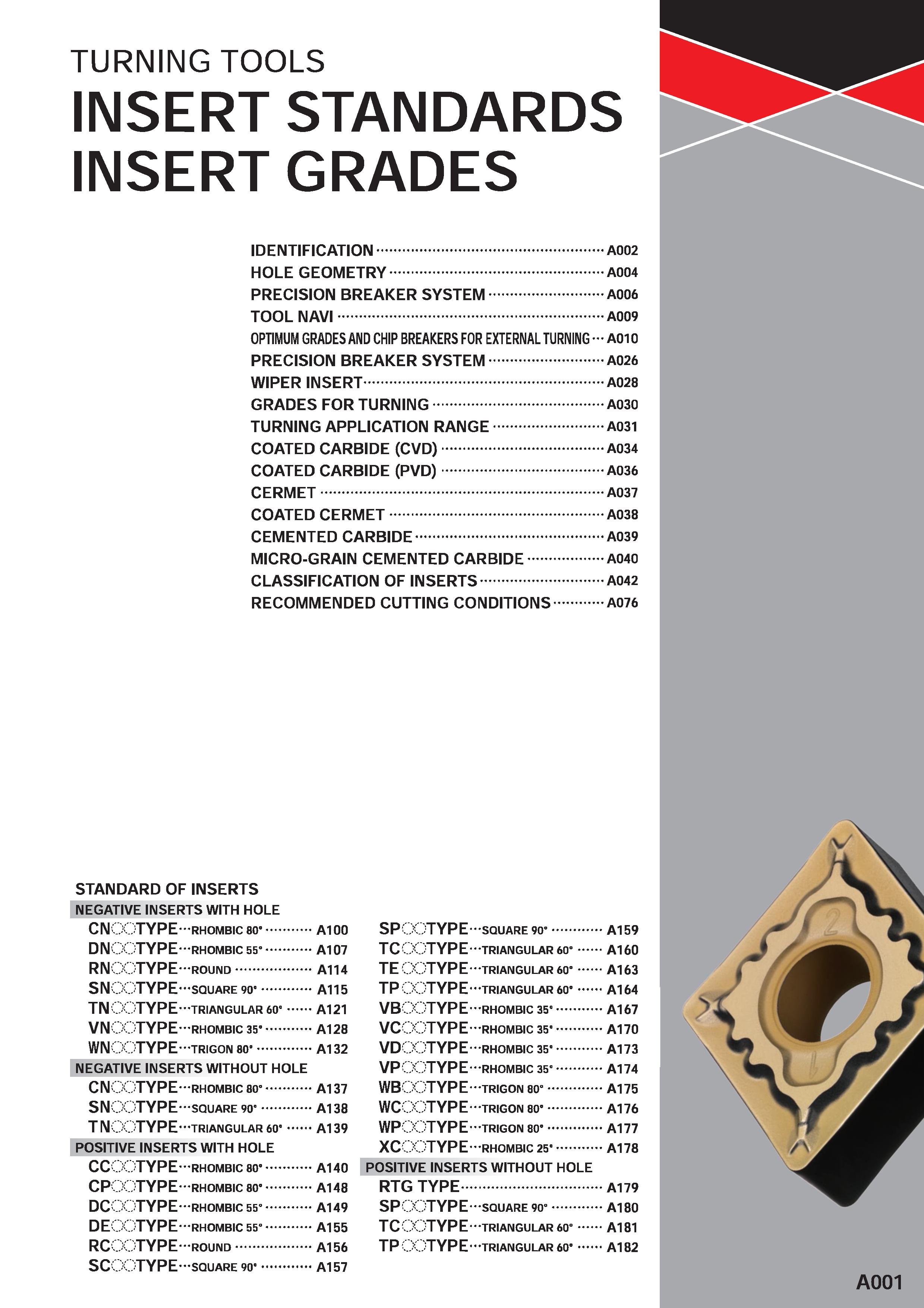 47 TURNING TOOLS INSERT STANDARDS INSERT GRADES IDENTIFICATION A002 HOLE GEOMETRY A004 PRECISION BREAKER SYSTEM A006 TOOL NAVI A009 OPTIMUM GRADES A Каталог MITSUBISHI 2020 Режущий инструмент для станков по металлу Фрезы концевые монолитные из твердого сплава и сборные со сменными режущими пластинами Резцы Сверла Стр. A001