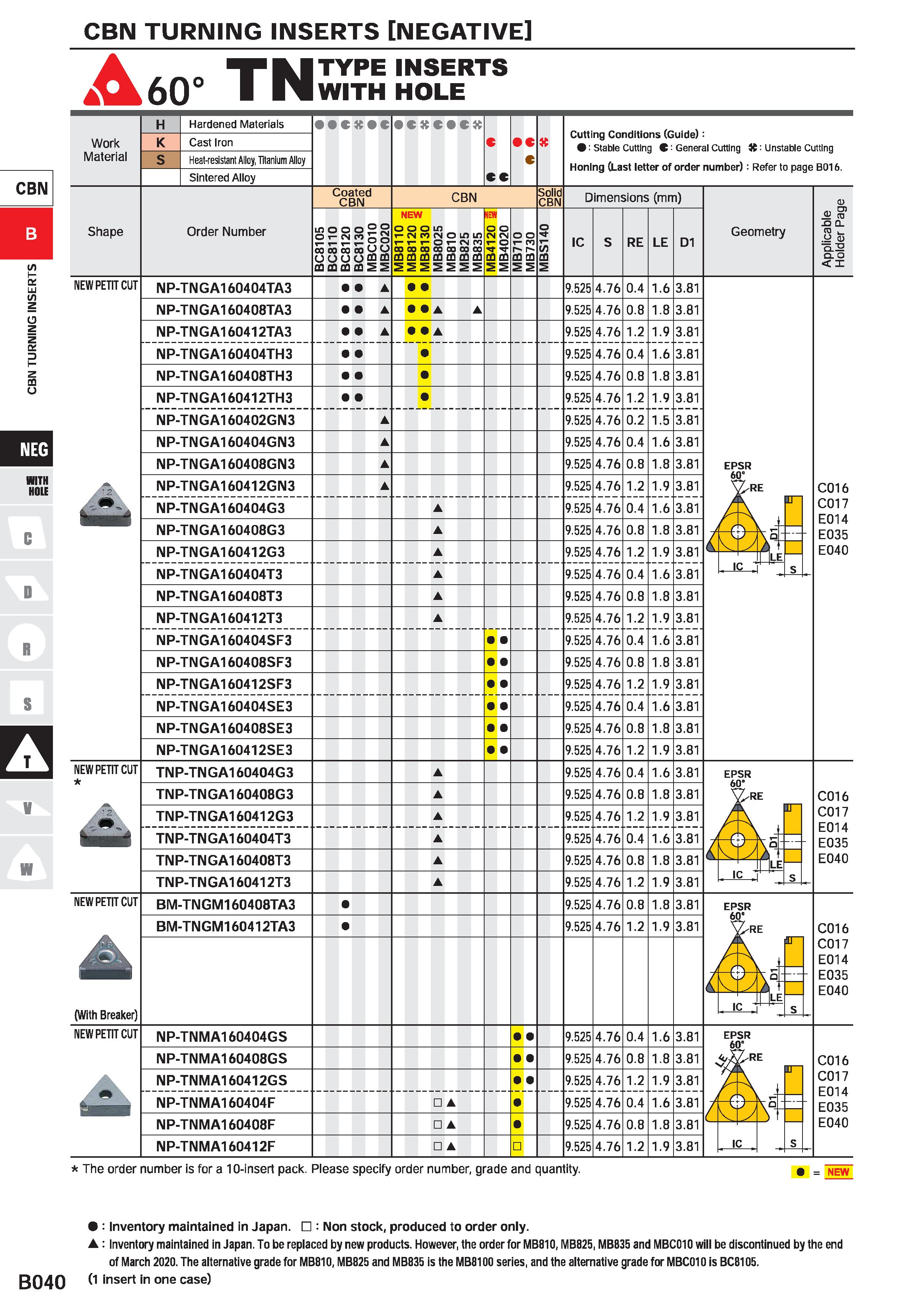 270 CBN TURNING INSERTS NEGATIVE Afio- TN TYPE WITH INSERTS HOLE CBN Work Material Hardened Materials Cast Iron Heat-resistant Alloy, Titanium Alloy Каталог MITSUBISHI 2020 Режущий инструмент для станков по металлу Фрезы концевые монолитные из твердого сплава и сборные со сменными режущими пластинами Резцы Сверла Стр. B040