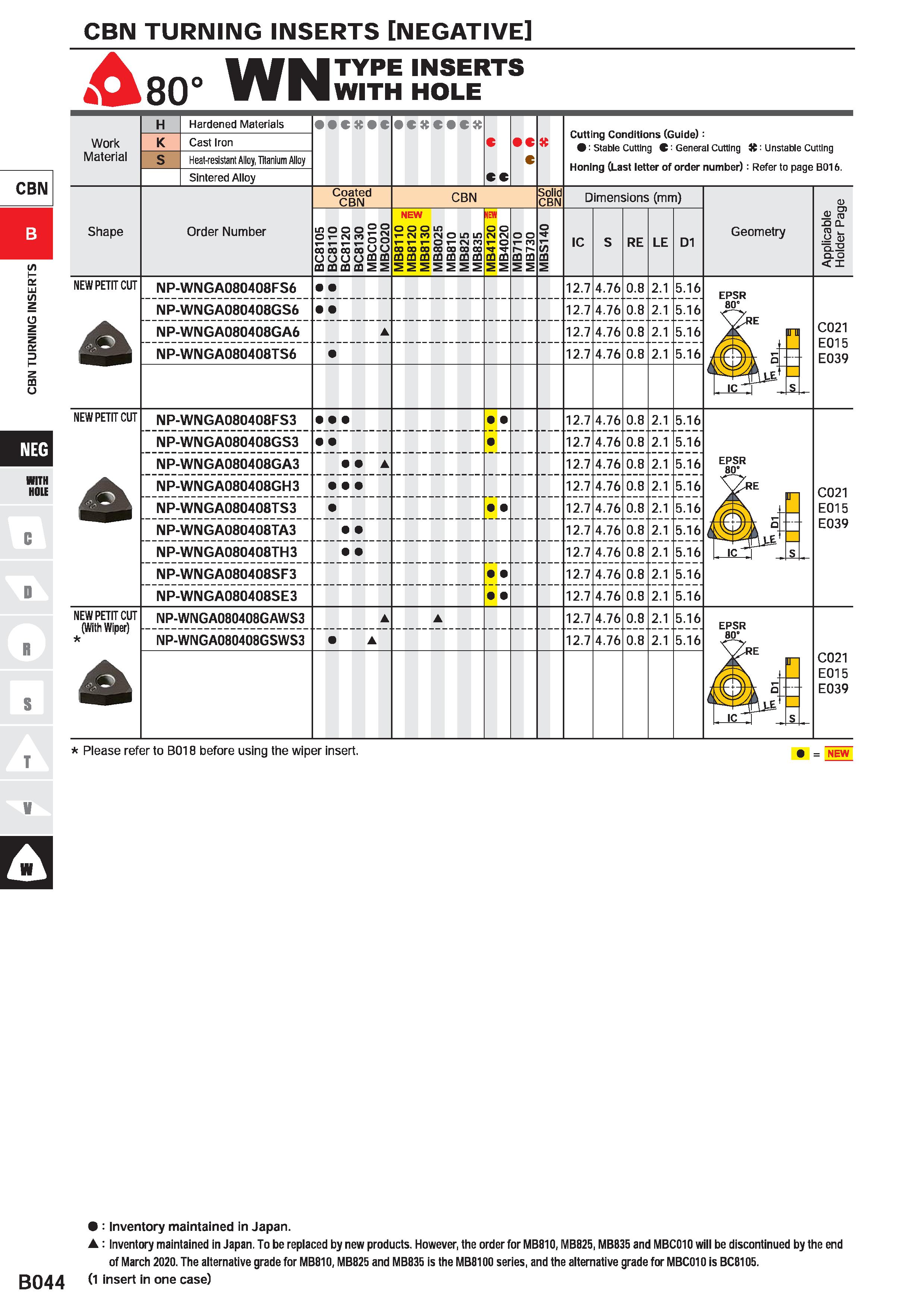 274 CBN TURNING INSERTS NEGATIVE Aso' WN TYPE INSERTS WITH HOLE CBN Work Material Hardened Materials Cast Iron Heat-resistant Alloy, Titanium Alloy S Каталог MITSUBISHI 2020 Режущий инструмент для станков по металлу Фрезы концевые монолитные из твердого сплава и сборные со сменными режущими пластинами Резцы Сверла Стр. B044