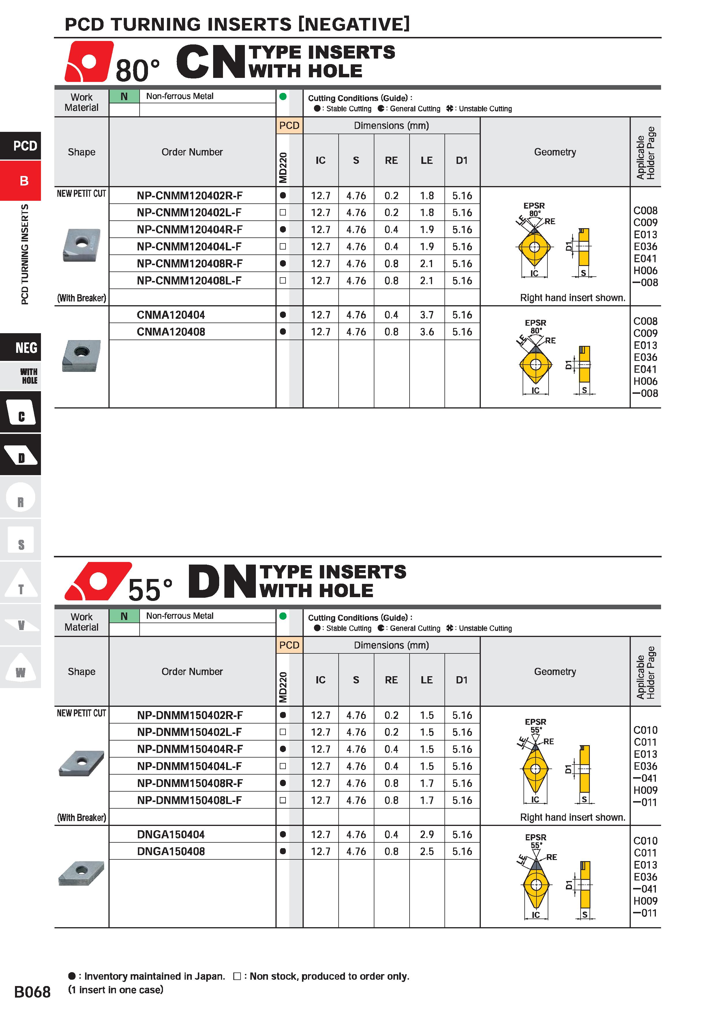 298 PCD TURNING INSERTS NEGATIVE 080° CN TYPE INSERTS WITH HOLE Work Material Non-ferrous Metal Cutting Conditions (Guide): : Stable Cutting C' Gener Каталог MITSUBISHI 2020 Режущий инструмент для станков по металлу Фрезы концевые монолитные из твердого сплава и сборные со сменными режущими пластинами Резцы Сверла Стр. B068