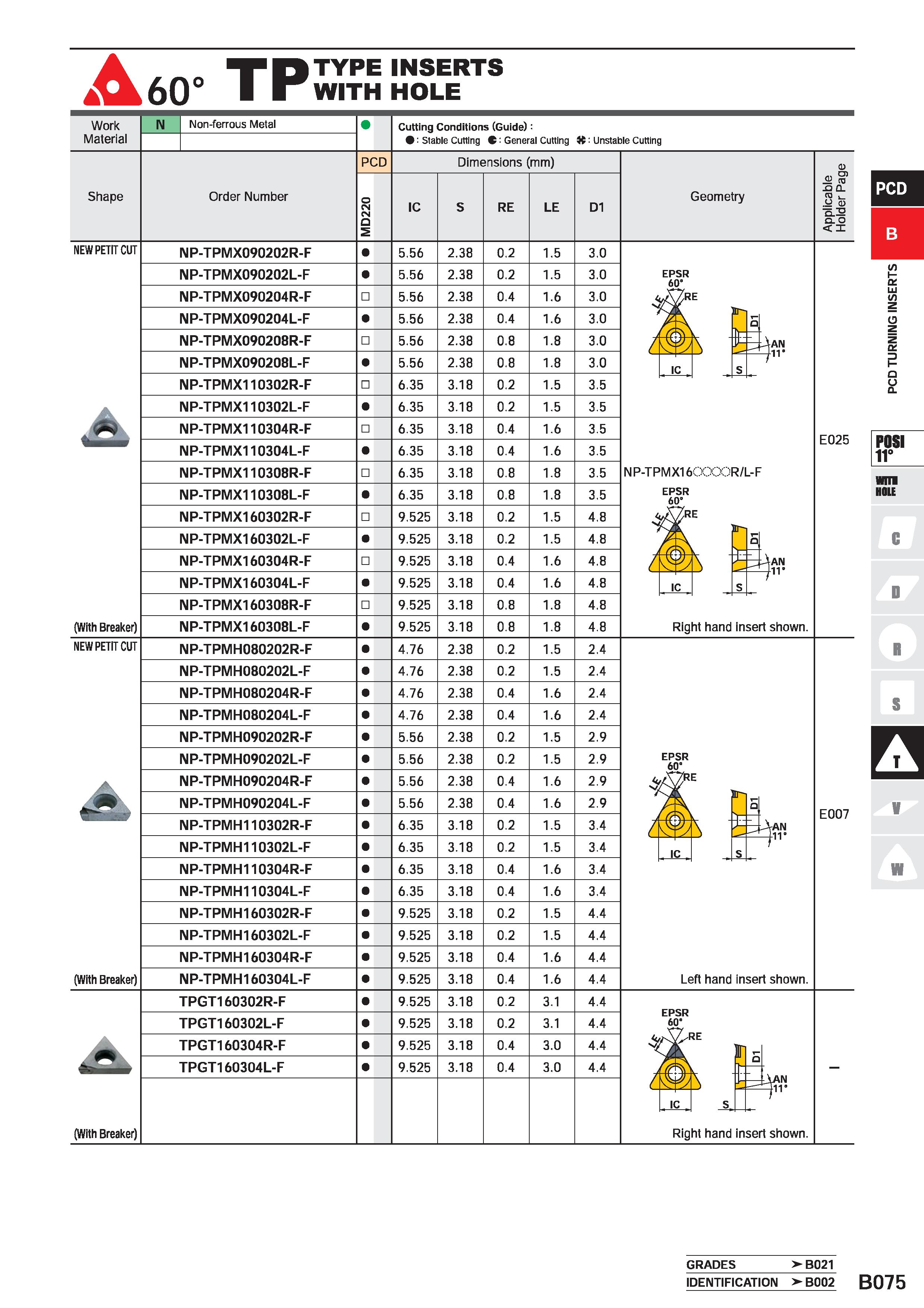 305 A60° TP TYPE INSERTS WITH HOLE Work Material Non-ferrous Metal Cutting Conditions (Guide): : Stable Cutting C' General Cutting H: Unstable Cuttin Каталог MITSUBISHI 2020 Режущий инструмент для станков по металлу Фрезы концевые монолитные из твердого сплава и сборные со сменными режущими пластинами Резцы Сверла Стр. B075