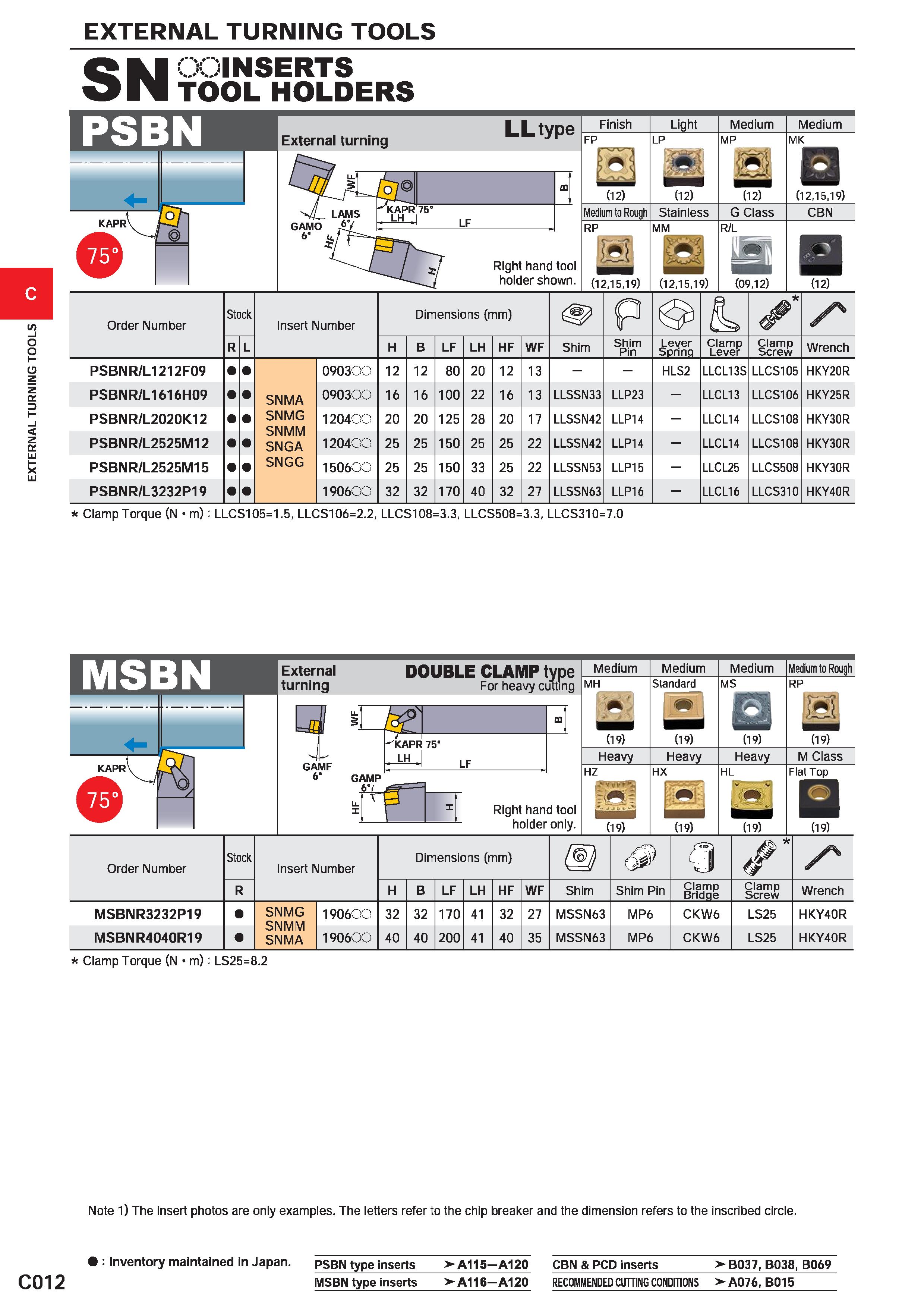 324 EXTERNAL TURNING TOOLS EXTERNAL TURNING TOOLS c C012 : V SN INSERTS TOOL HOLDERS External turning LLtype Right hand tool holder shown Finish FP ( Каталог MITSUBISHI 2020 Режущий инструмент для станков по металлу Фрезы концевые монолитные из твердого сплава и сборные со сменными режущими пластинами Резцы Сверла Стр. C012