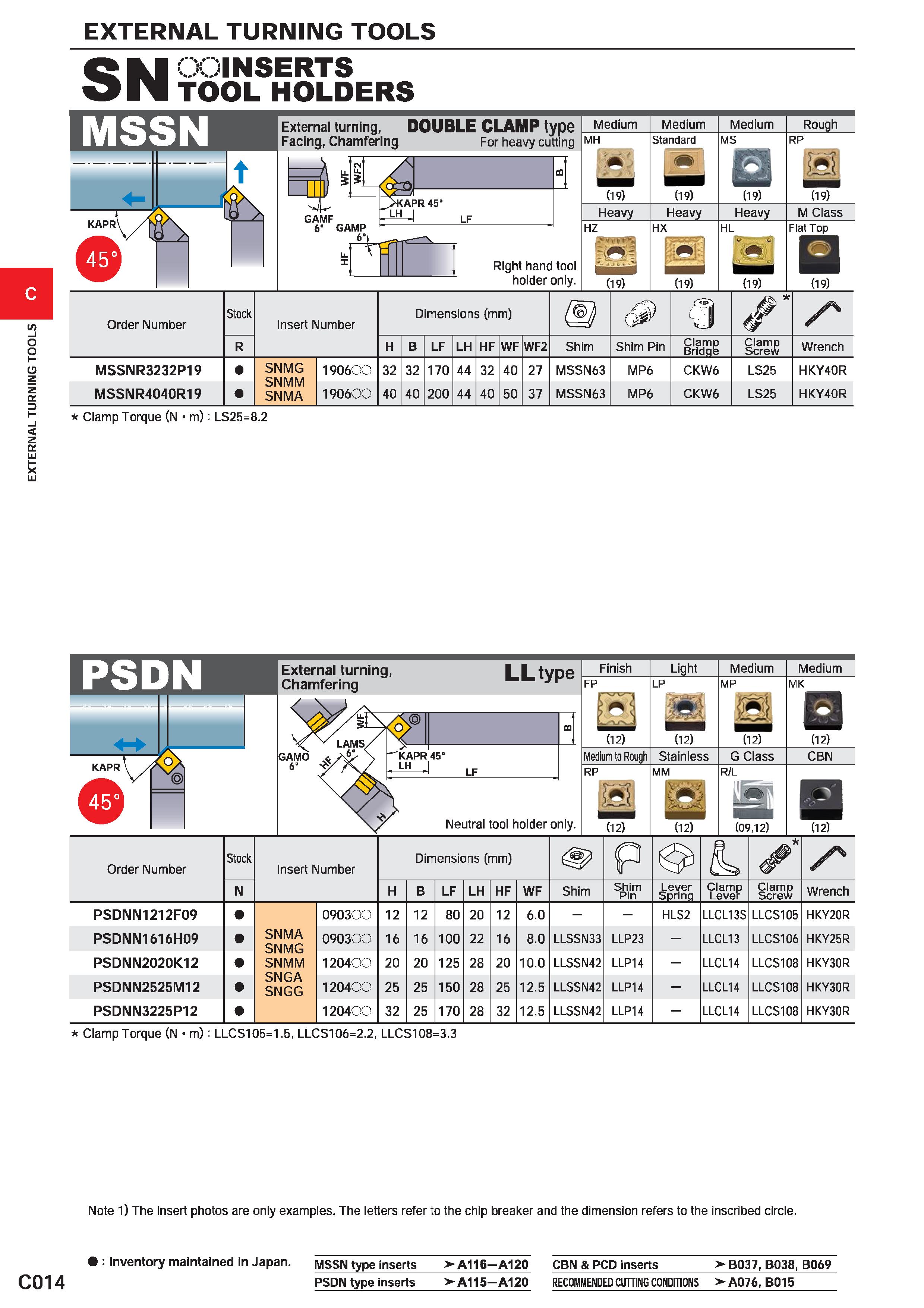 326 EXTERNAL TURNING TOOLS EXTERNAL TURNING TOOLS c C014 INSERTS TOOL HOLDERS : V External turning, DOUBLE CLAMP type Facing, Chamfering For heavy cu Каталог MITSUBISHI 2020 Режущий инструмент для станков по металлу Фрезы концевые монолитные из твердого сплава и сборные со сменными режущими пластинами Резцы Сверла Стр. C014