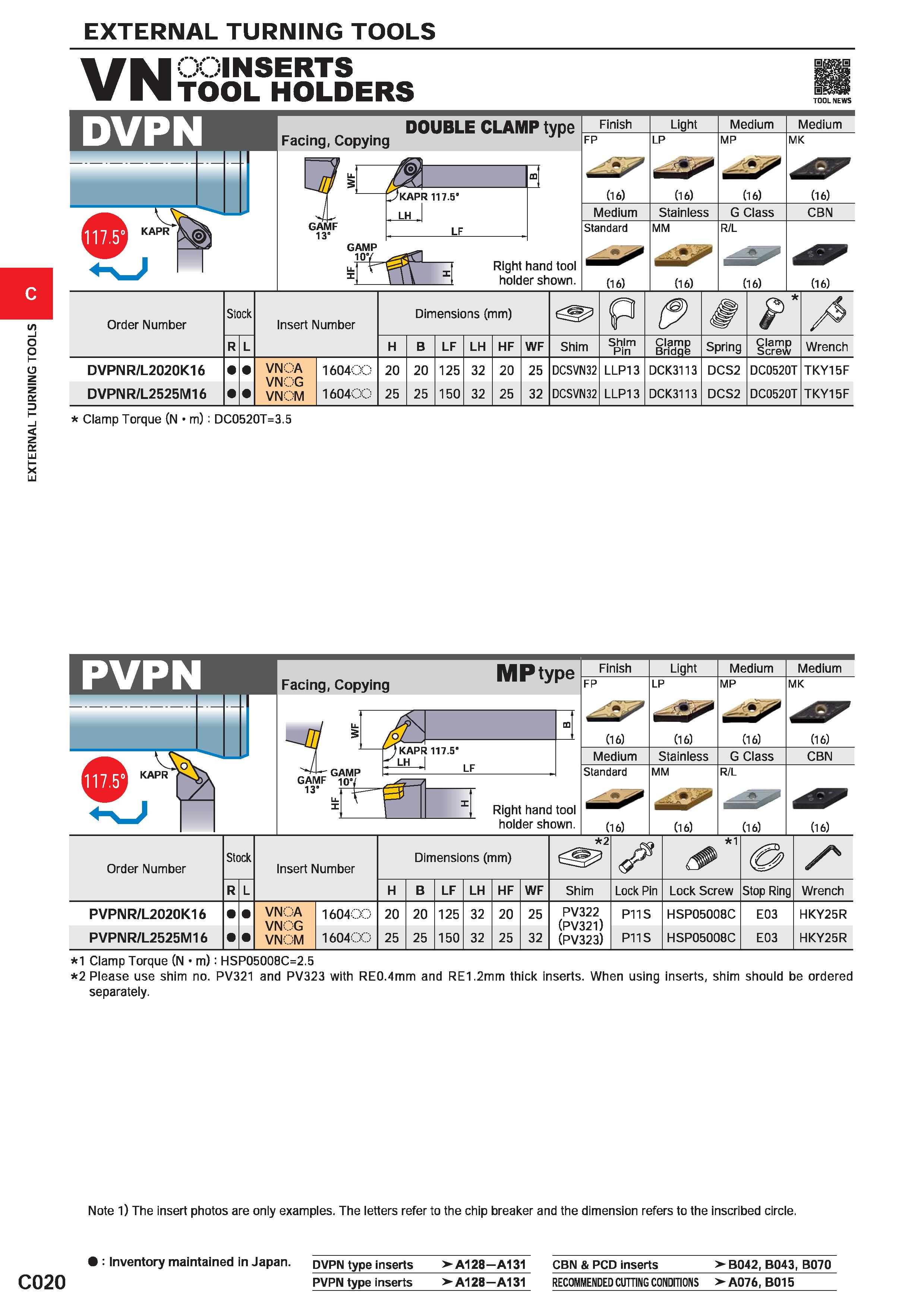 332 EXTERNAL TURNING TOOLS c C020 EXTERNAL TURNING TOOLS VN INSERTS TOOL HOLDERS 0S TOOL NEWS Facing, Copying DOUBLE CLAMP type Right hand tool holde Каталог MITSUBISHI 2020 Режущий инструмент для станков по металлу Фрезы концевые монолитные из твердого сплава и сборные со сменными режущими пластинами Резцы Сверла Стр. C020
