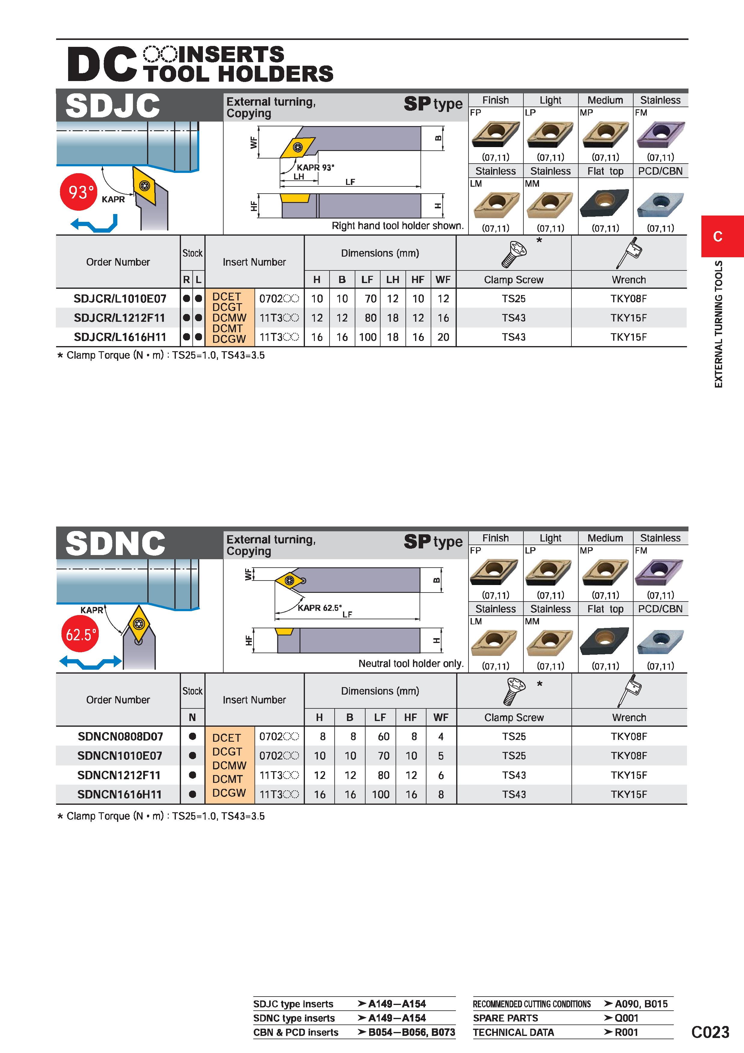 335 : V DC SDJC INSERTS TOOL HOLDERS External turning, Copying SPtype / J m 93’ LF J KAPR LH 1 X Right hand tool holder shown Finish FP (07,11) Stain Каталог MITSUBISHI 2020 Режущий инструмент для станков по металлу Фрезы концевые монолитные из твердого сплава и сборные со сменными режущими пластинами Резцы Сверла Стр. C023
