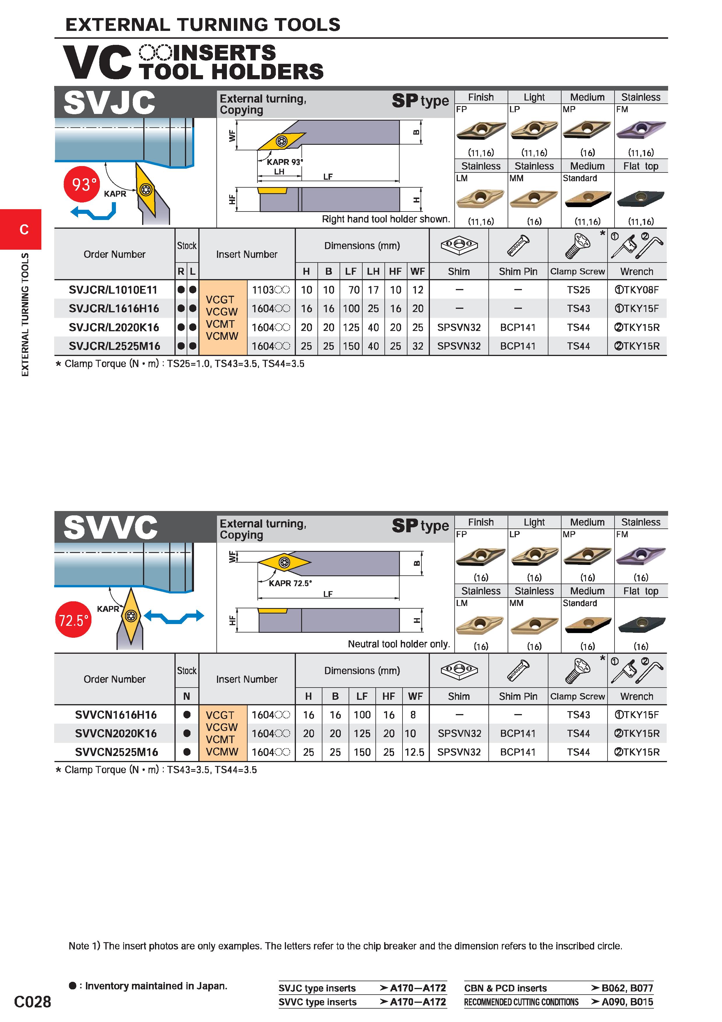 340 EXTERNAL TURNING TOOLS EXTERNAL TURNING TOOLS c C028 : V VC SVJC INSERTS TOOL HOLDERS External turning, Copying SPtype / z m -'KAPR 93 LH LF 1 I Каталог MITSUBISHI 2020 Режущий инструмент для станков по металлу Фрезы концевые монолитные из твердого сплава и сборные со сменными режущими пластинами Резцы Сверла Стр. C028