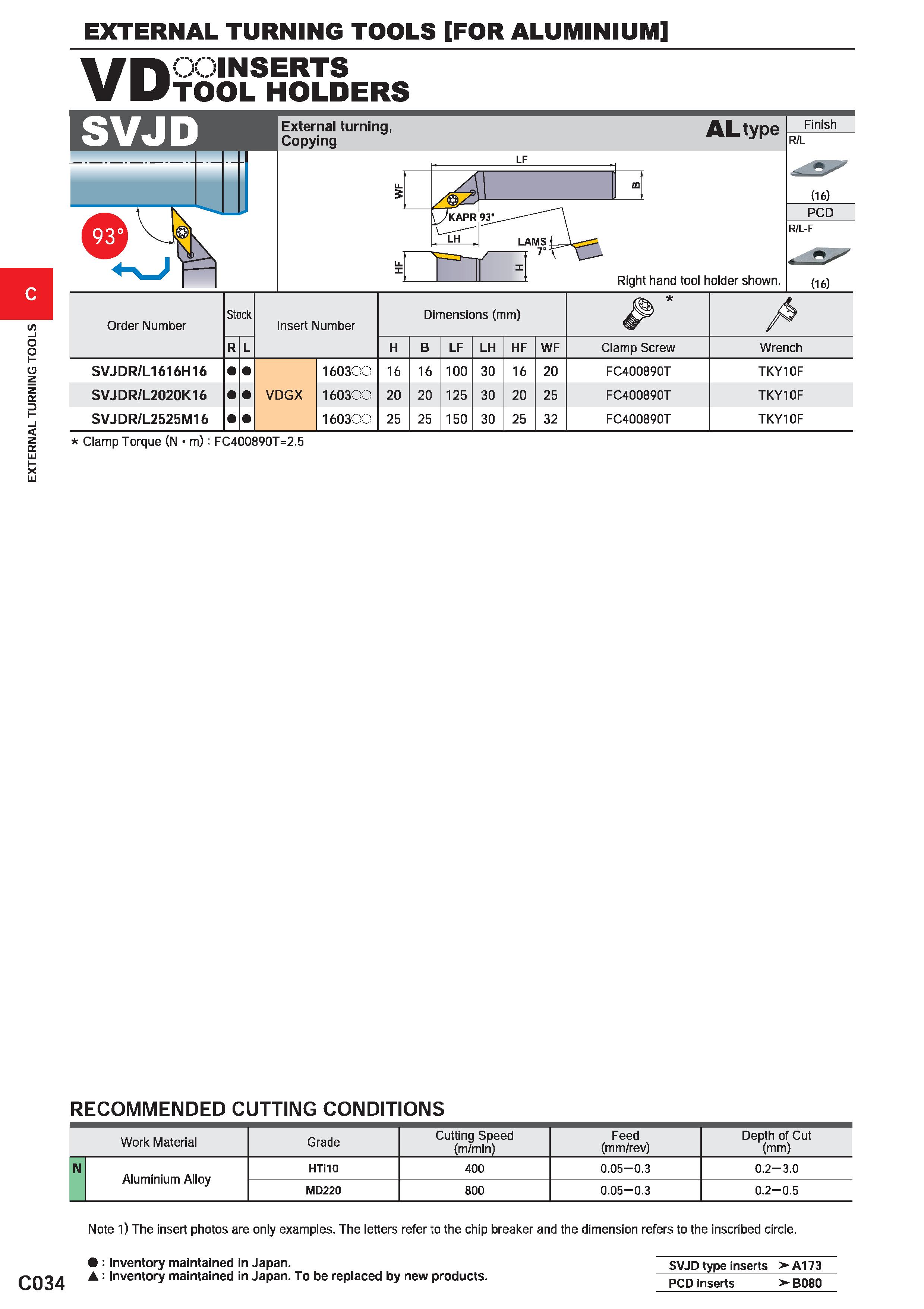 346 EXTERNAL TURNING TOOLS c C034 EXTERNAL TURNING TOOLS FOR ALUMINIUM CV' VD INSERTS TOOL HOLDERS External turning, Copying LF \ y KAPR 93 LH LAMS V Каталог MITSUBISHI 2020 Режущий инструмент для станков по металлу Фрезы концевые монолитные из твердого сплава и сборные со сменными режущими пластинами Резцы Сверла Стр. C034