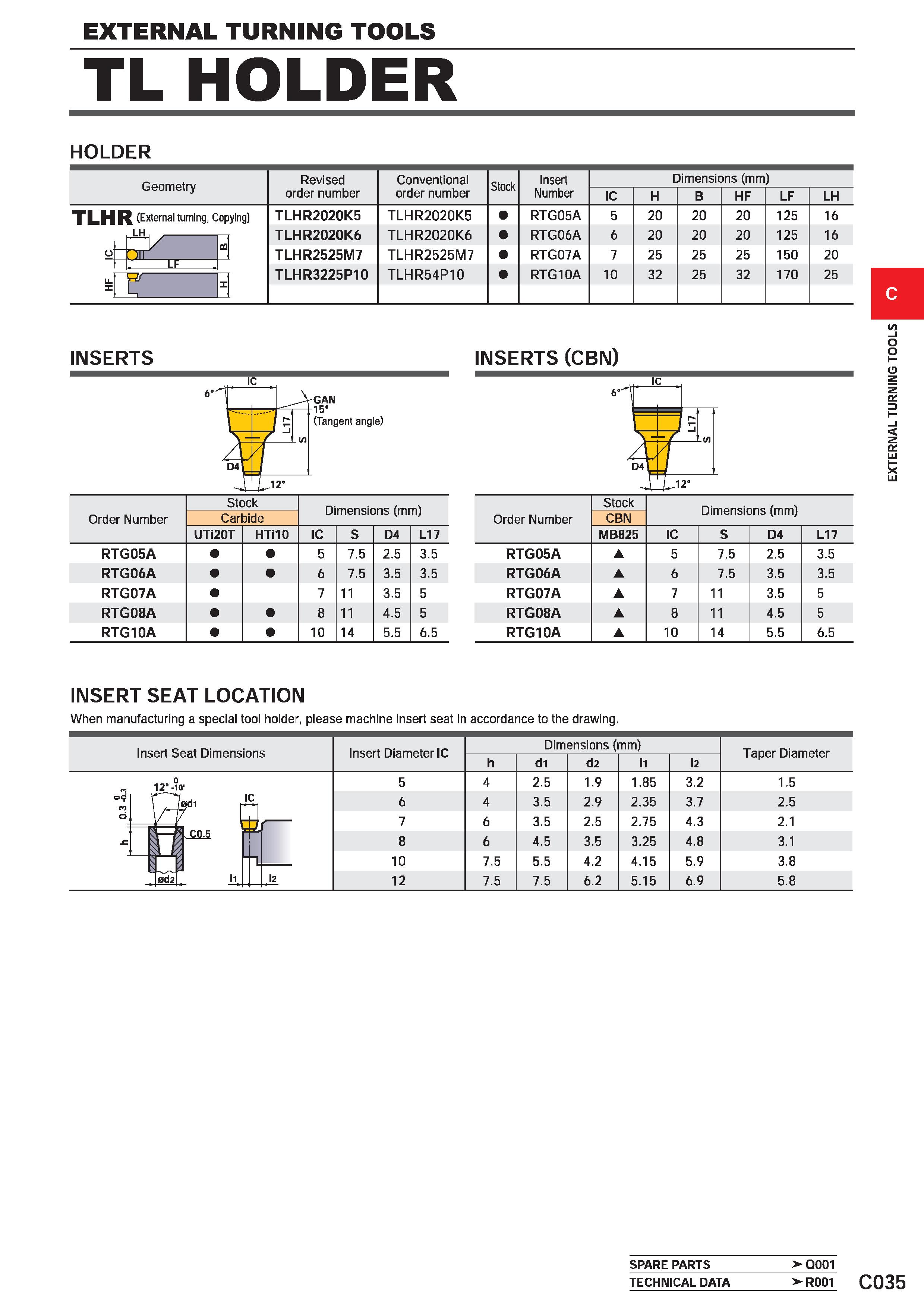 347 EXTERNAL TURNING TOOLS TL HOLDER HOLDER Geometry Revised order number Conventional order number Stock Insert Number Dimensions (mm) IC B HF LF LH Каталог MITSUBISHI 2020 Режущий инструмент для станков по металлу Фрезы концевые монолитные из твердого сплава и сборные со сменными режущими пластинами Резцы Сверла Стр. C035