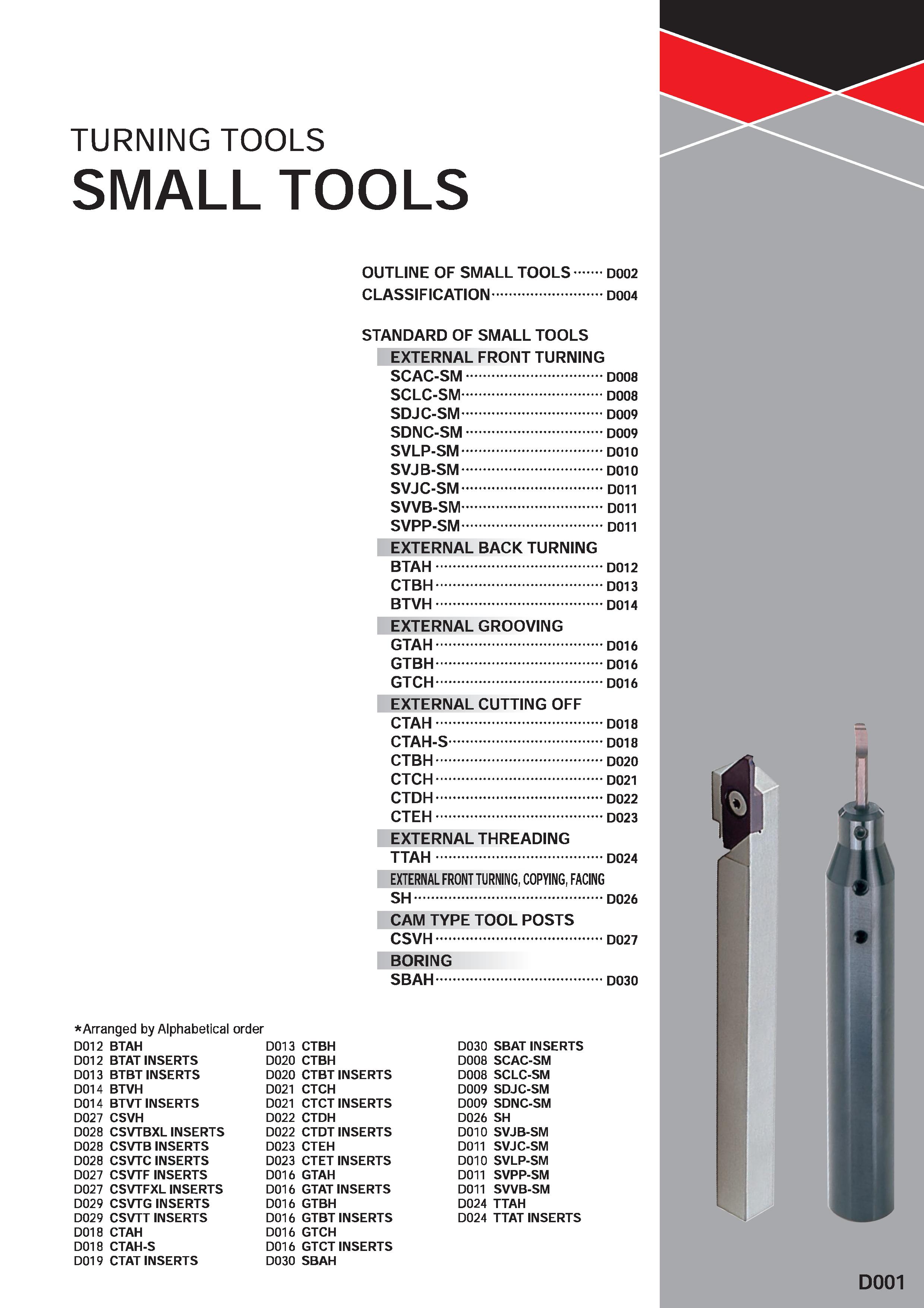349 TURNING TOOLS SMALL TOOLS OUTLINE OF SMALL TOOLS D002 CLASSIFICATION D004 STANDARD OF SMALL TOOLS EXTERNAL FRONT TURNING SCAC-SM D008 SCLC-SM D00 Каталог MITSUBISHI 2020 Режущий инструмент для станков по металлу Фрезы концевые монолитные из твердого сплава и сборные со сменными режущими пластинами Резцы Сверла Стр. D001