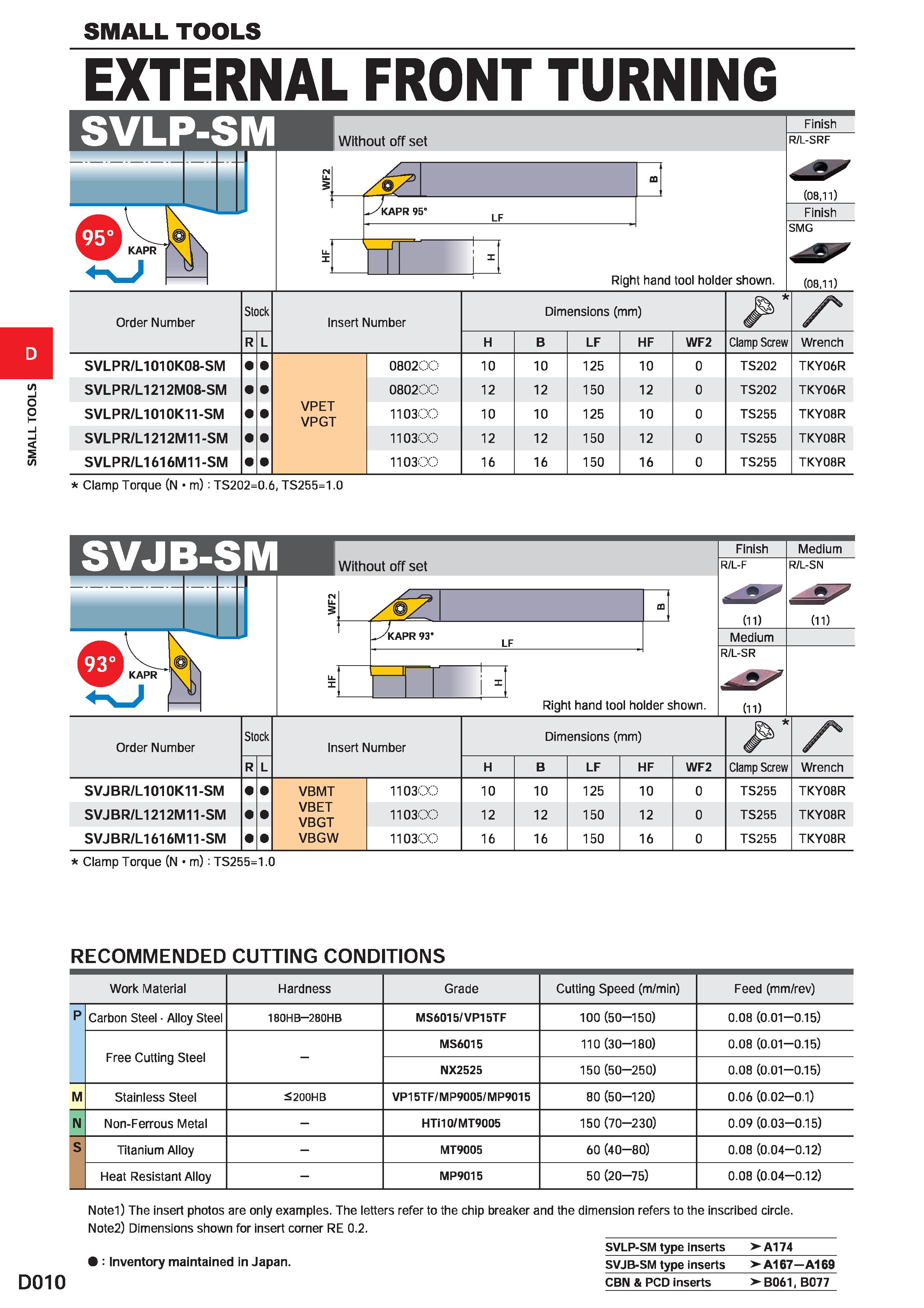 358 SMALL TOOLS D D010 SMALL TOOLS EXTERNAL FRONT TURNING SVLP-SM Without off set Right hand tool holder shown Finish R/L-SRF (08,11) Finish SMG (08, Каталог MITSUBISHI 2020 Режущий инструмент для станков по металлу Фрезы концевые монолитные из твердого сплава и сборные со сменными режущими пластинами Резцы Сверла Стр. D010