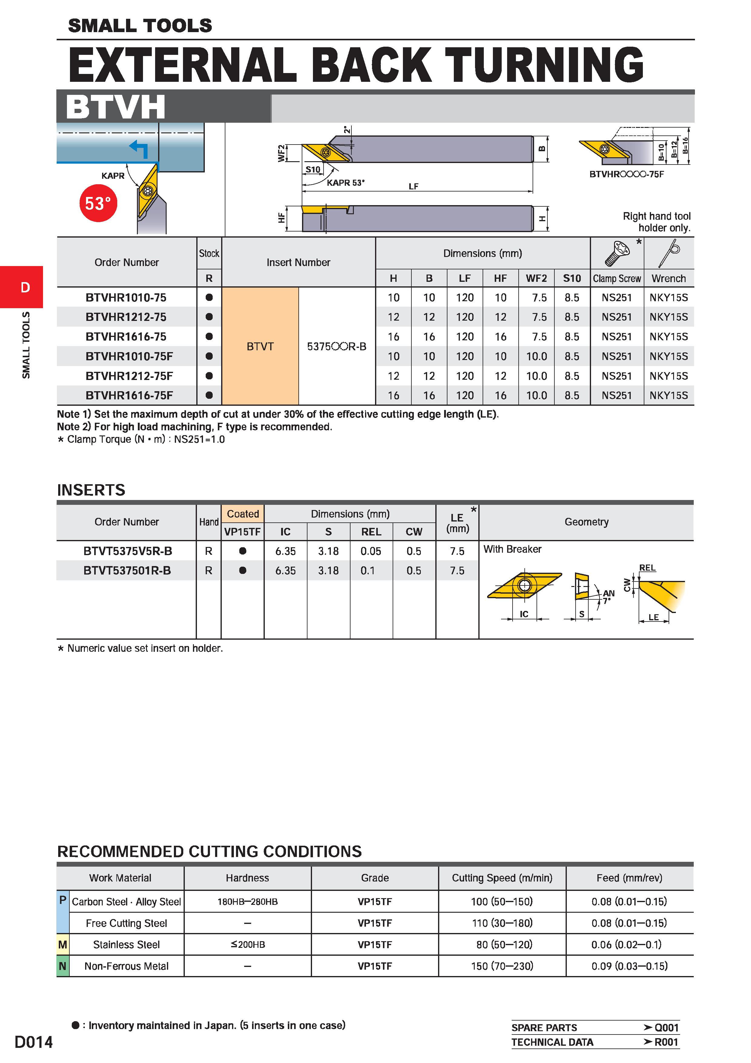 362 SMALL TOOLS SMALL TOOLS EXTERNAL BACK TURNING S10 KAPR 53’ LF BTVHRQOOQ-75F =ET Right hand tool holder only Order Number Stock Insert Number Dime Каталог MITSUBISHI 2020 Режущий инструмент для станков по металлу Фрезы концевые монолитные из твердого сплава и сборные со сменными режущими пластинами Резцы Сверла Стр. D014