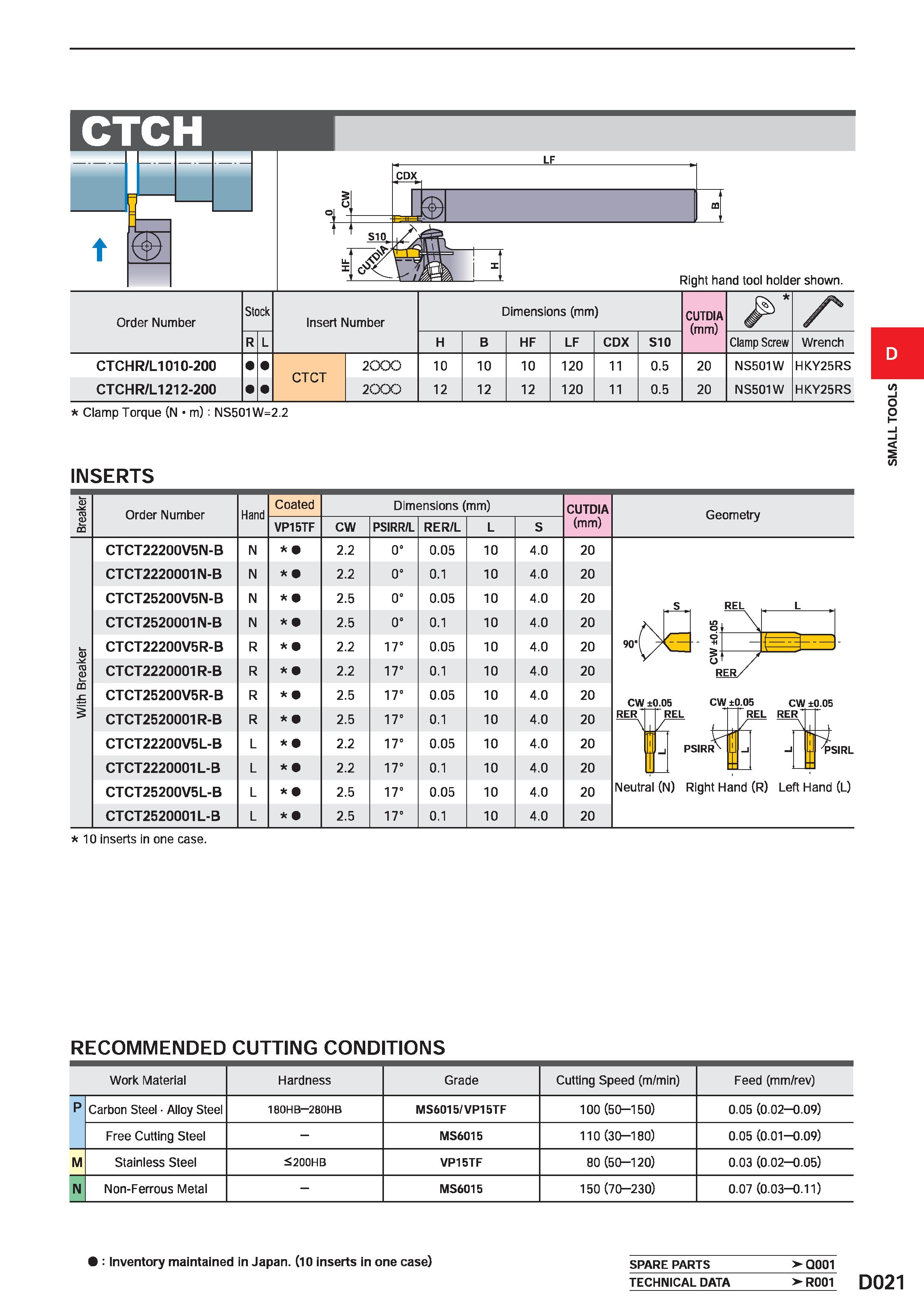 369 CTCH LF Right hand tool holder shown Order Number Stock Insert Number Dimensions (mm) CUTDIA (mm) A R L H B HF LF CDX S10 Clamp Screw Wrench CTCH Каталог MITSUBISHI 2020 Режущий инструмент для станков по металлу Фрезы концевые монолитные из твердого сплава и сборные со сменными режущими пластинами Резцы Сверла Стр. D021