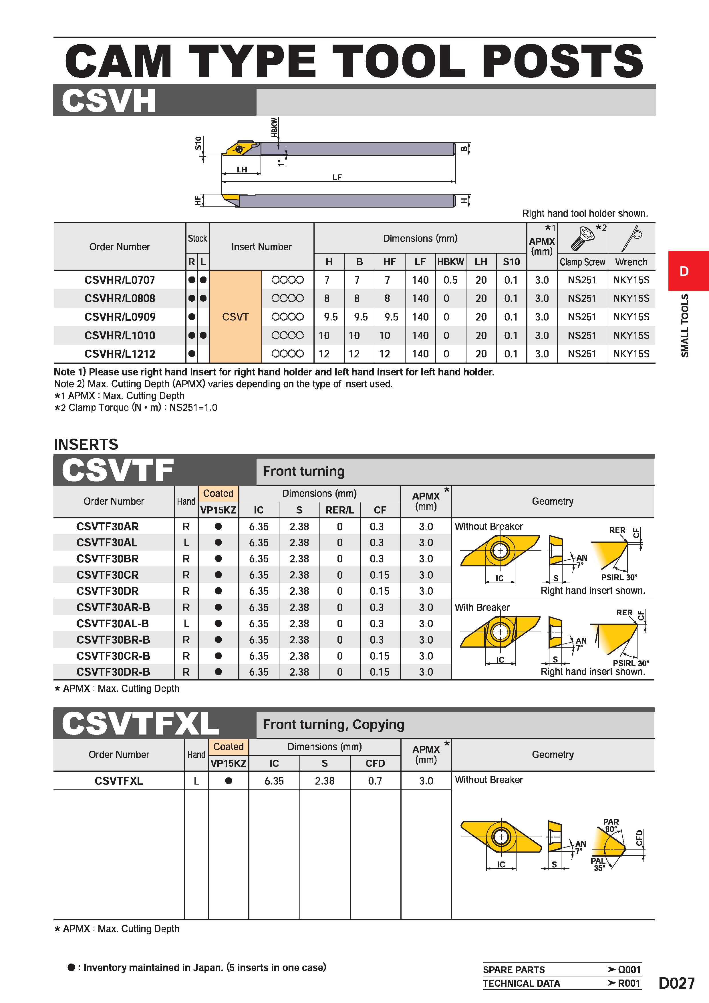 375 CAM TYPE TOOL POSTS CSVH o 5> i m T r p-T LH ri-’ J LF JEi 3 Right hand tool holder shown Order Number Stock Insert Number Dimensions (mm) 1 APMX Каталог MITSUBISHI 2020 Режущий инструмент для станков по металлу Фрезы концевые монолитные из твердого сплава и сборные со сменными режущими пластинами Резцы Сверла Стр. D027
