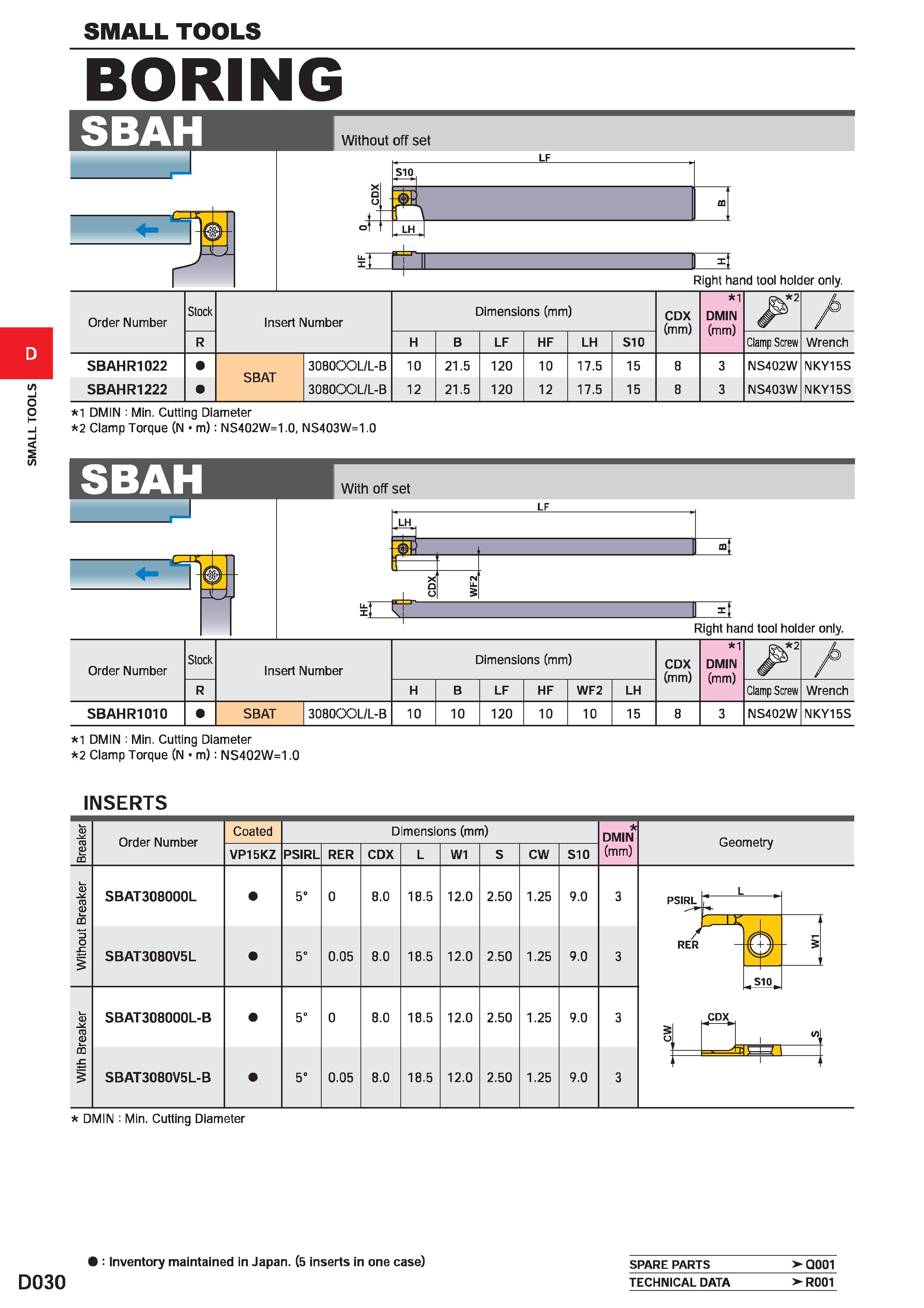 378 SMALL TOOLS D D030 SMALL TOOLS BORING j Without off set LF S10 LH Right hand tool holder only Order Number Stock Insert Number Dimensions (mm) CD Каталог MITSUBISHI 2020 Режущий инструмент для станков по металлу Фрезы концевые монолитные из твердого сплава и сборные со сменными режущими пластинами Резцы Сверла Стр. D030
