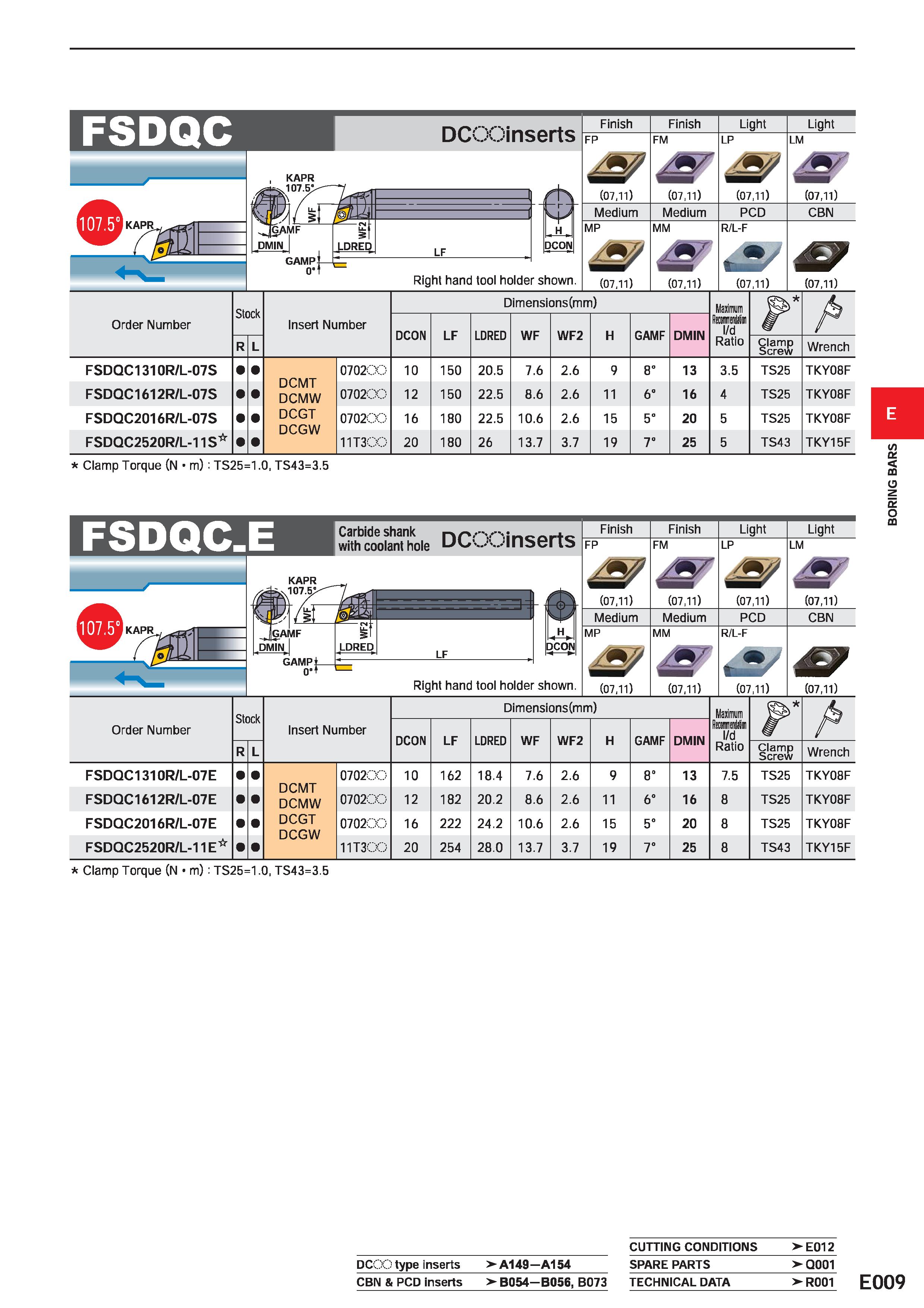 389 Order Number Stock Insert Number Dimensions(mm) Maximum Bnnrrtta I/d Ratio DCON LF LDRED WF WF2 H GAMF DMIN R L Clamp Screw Wrench FSDQC1310R/L-0 Каталог MITSUBISHI 2020 Режущий инструмент для станков по металлу Фрезы концевые монолитные из твердого сплава и сборные со сменными режущими пластинами Резцы Сверла Стр. E009