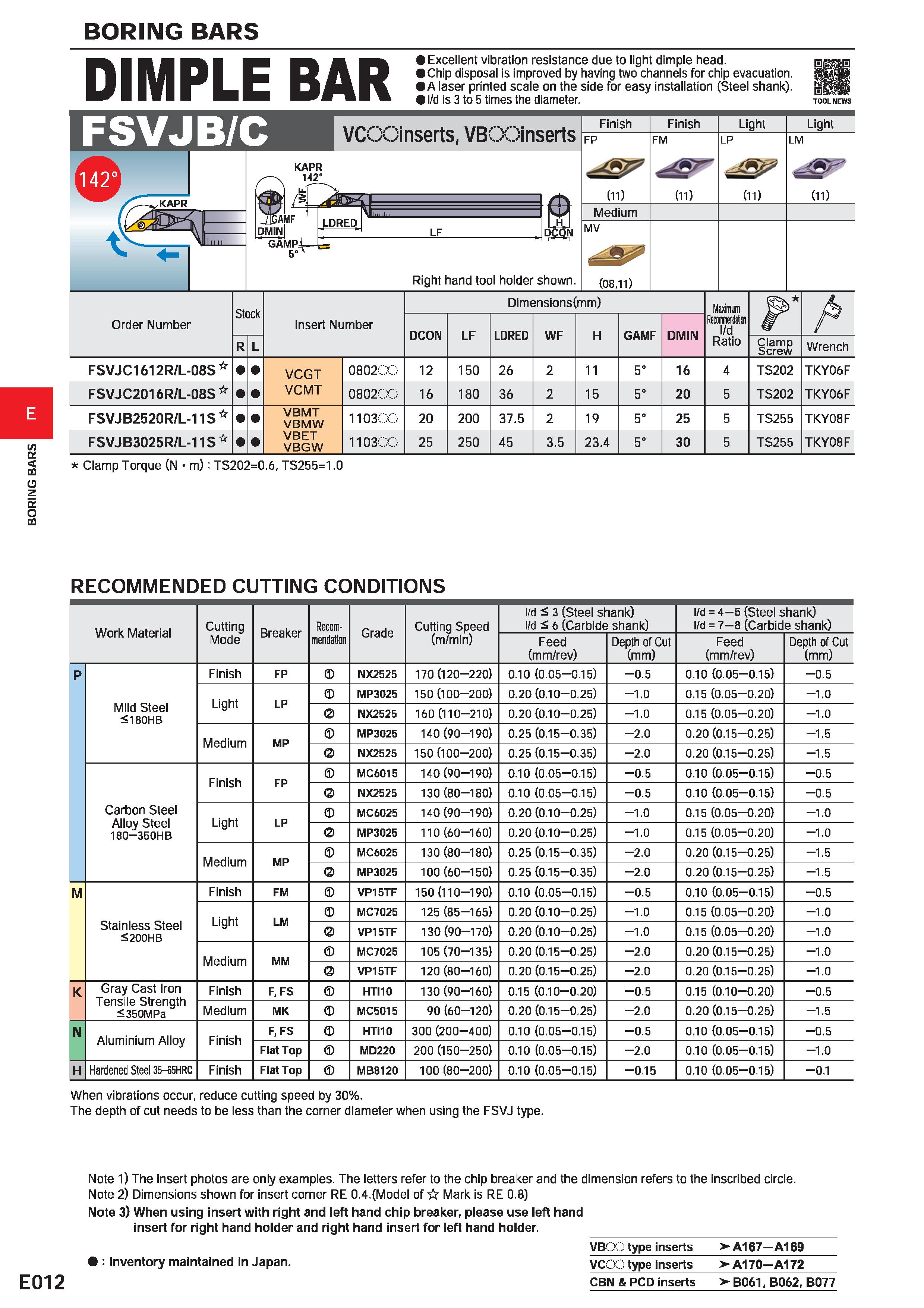 392 BORING BARS E E012 BORING BARS DIMPLE BAR Excellent vibration resistance due to light dimple head Chip disposal is improved by having two channel Каталог MITSUBISHI 2020 Режущий инструмент для станков по металлу Фрезы концевые монолитные из твердого сплава и сборные со сменными режущими пластинами Резцы Сверла Стр. E012