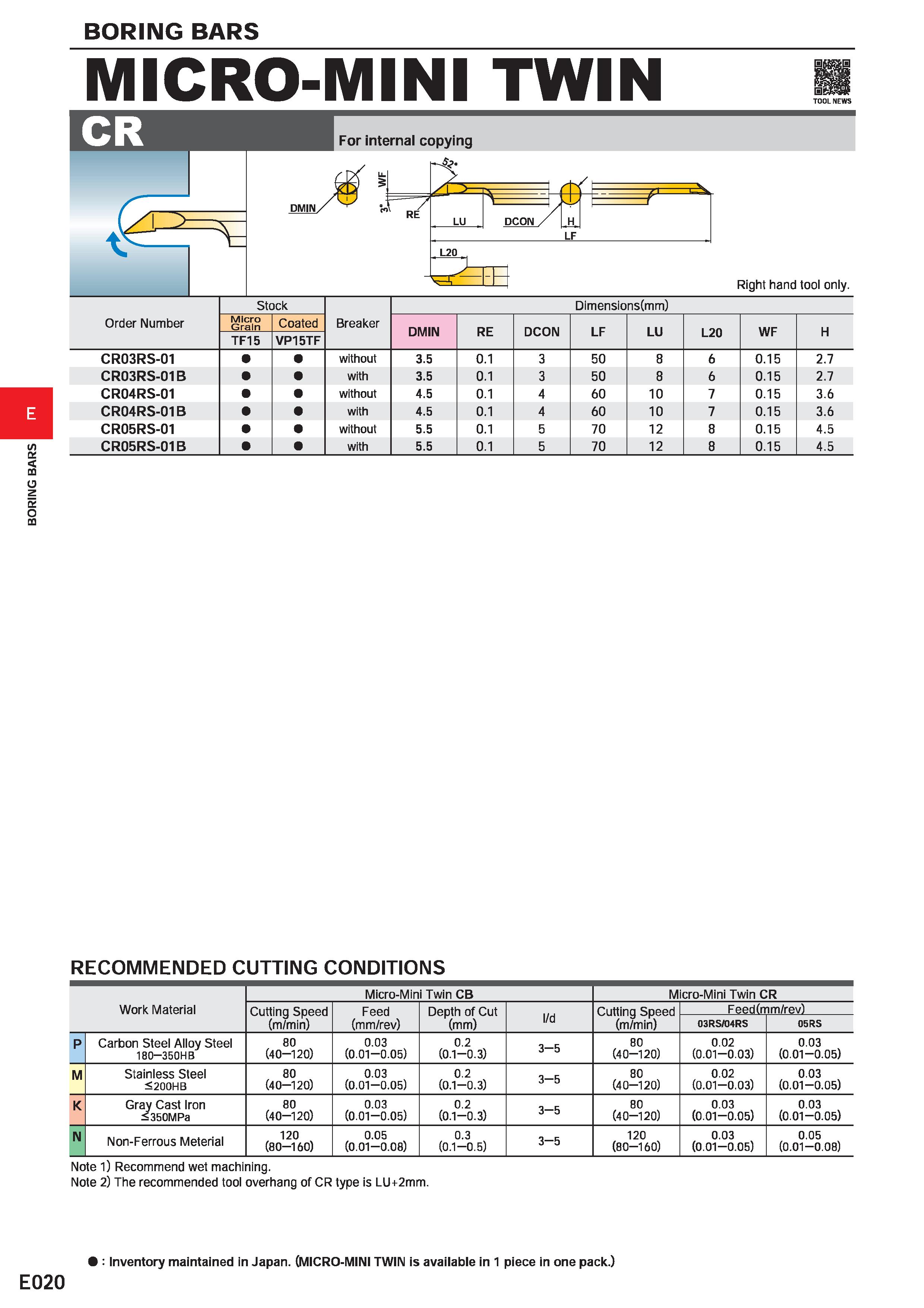 400 BORING BARS MICRO-MINI TWIN 0SE TOOL NEWS CR For internal copying DMIN/ Right hand tool only Order Number Stock Breaker Dimensions(mm) Micro Grai Каталог MITSUBISHI 2020 Режущий инструмент для станков по металлу Фрезы концевые монолитные из твердого сплава и сборные со сменными режущими пластинами Резцы Сверла Стр. E020