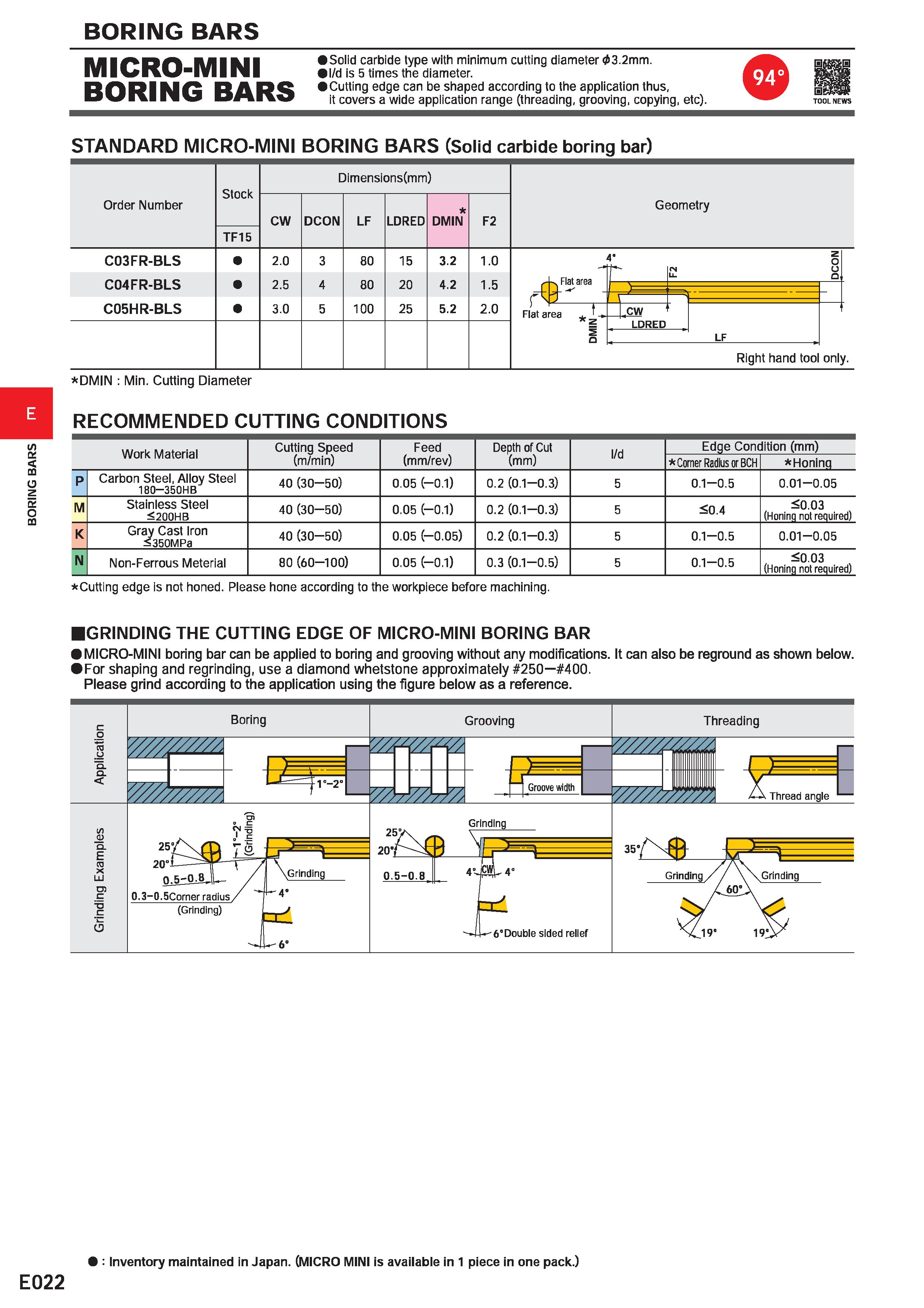 402 BORING BARS IUIIKII Solid carbide type with minimum cutting diameter43 2mm IwlI 11 11 i/d is 5 times the diameter D ADI M/S DADC Cutting edge can Каталог MITSUBISHI 2020 Режущий инструмент для станков по металлу Фрезы концевые монолитные из твердого сплава и сборные со сменными режущими пластинами Резцы Сверла Стр. E022