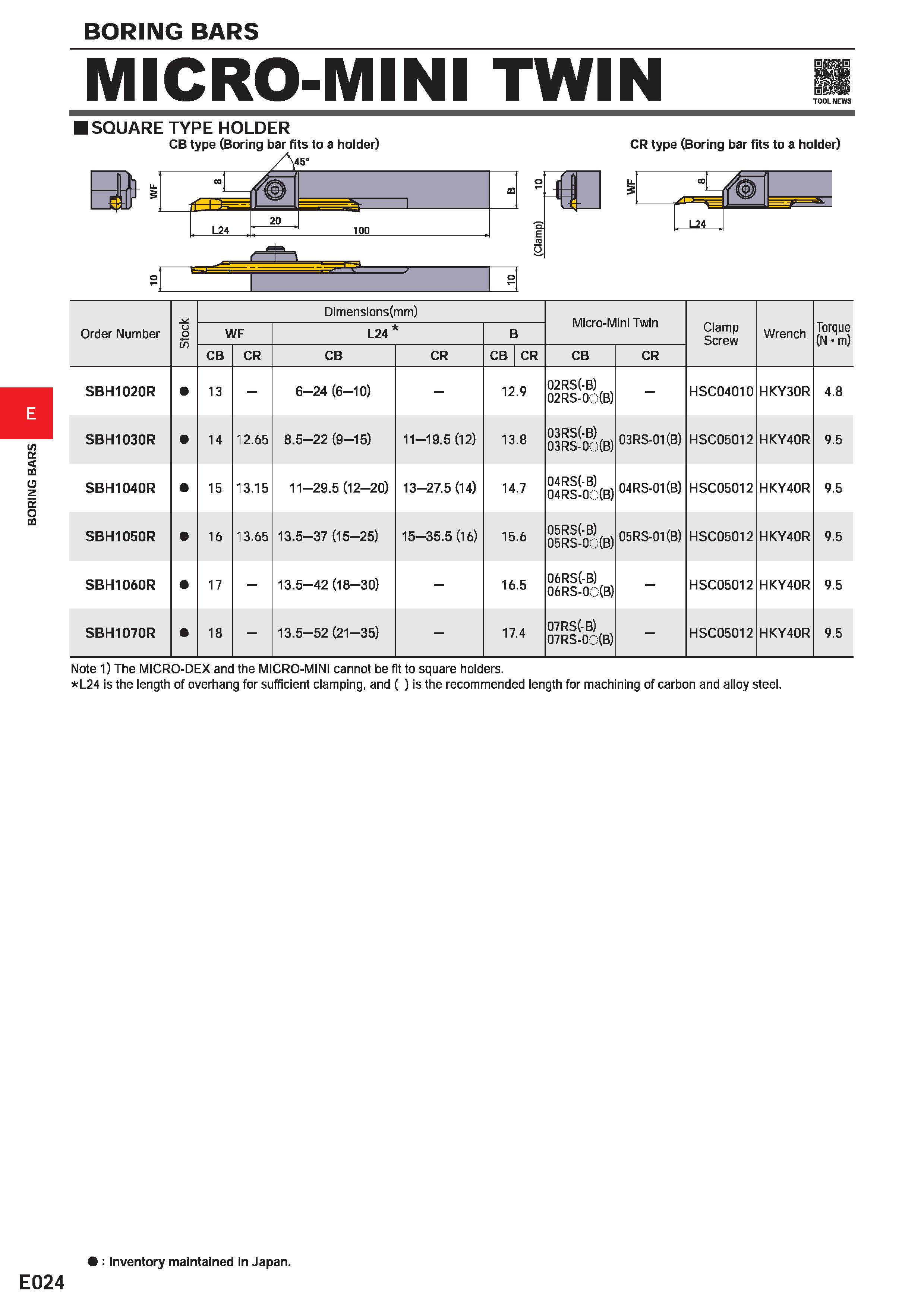 404 BORING BARS MICRO-MINI TWIN TOOL NEWS I SQUARE TYPE HOLDER CB type (Boring bar fits to a holder) a' CR type (Boring bar fits to a holder) CO m L2 Каталог MITSUBISHI 2020 Режущий инструмент для станков по металлу Фрезы концевые монолитные из твердого сплава и сборные со сменными режущими пластинами Резцы Сверла Стр. E024