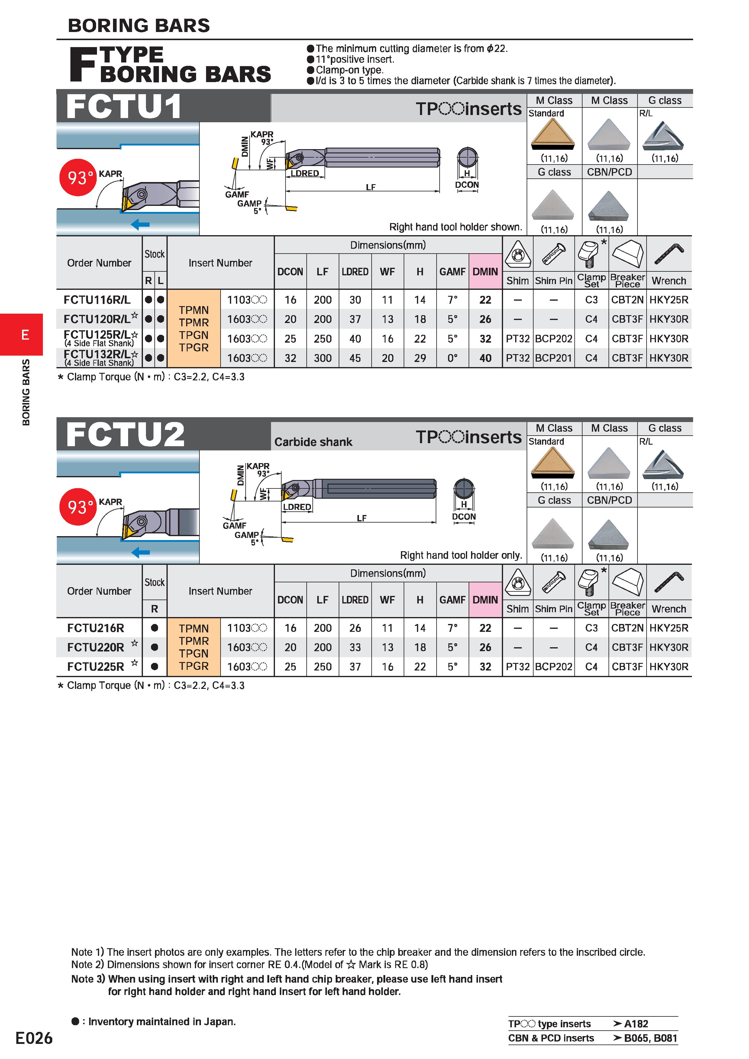 406 BORING BARS TYPE BORING BARS F FCTU1 The minimum cutting diameter is from 022 11 positive insert Clamp-on type I/d is 3 to 5 times the diameter ( Каталог MITSUBISHI 2020 Режущий инструмент для станков по металлу Фрезы концевые монолитные из твердого сплава и сборные со сменными режущими пластинами Резцы Сверла Стр. E026