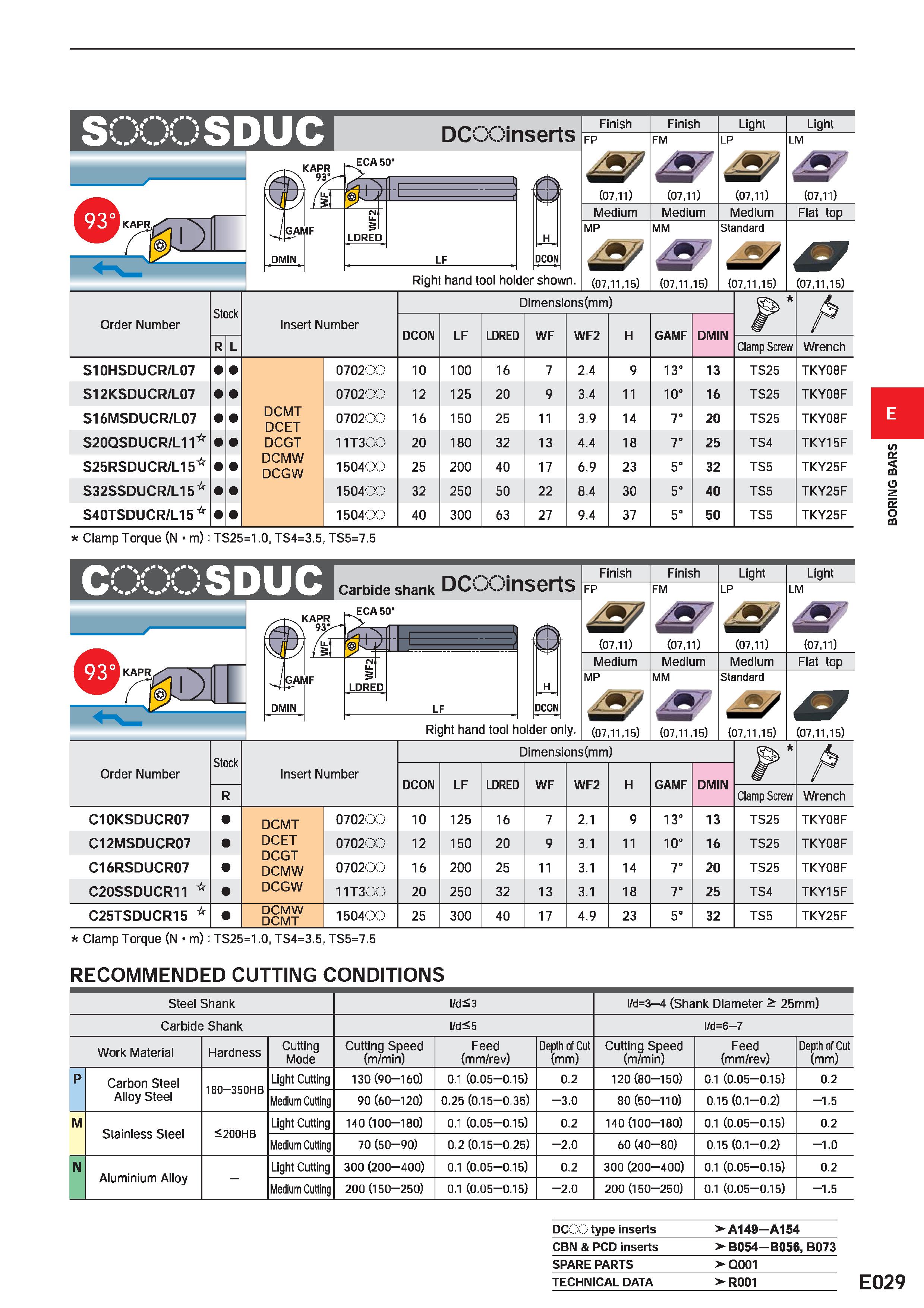 409 /”' /”' / ' DCOOinserts ECA 50’ Right hand tool holder shown Finish Finish Light Light FP FM LP LM (07,11) (07,11) (07,11) (07,11) Medium Medium Каталог MITSUBISHI 2020 Режущий инструмент для станков по металлу Фрезы концевые монолитные из твердого сплава и сборные со сменными режущими пластинами Резцы Сверла Стр. E029