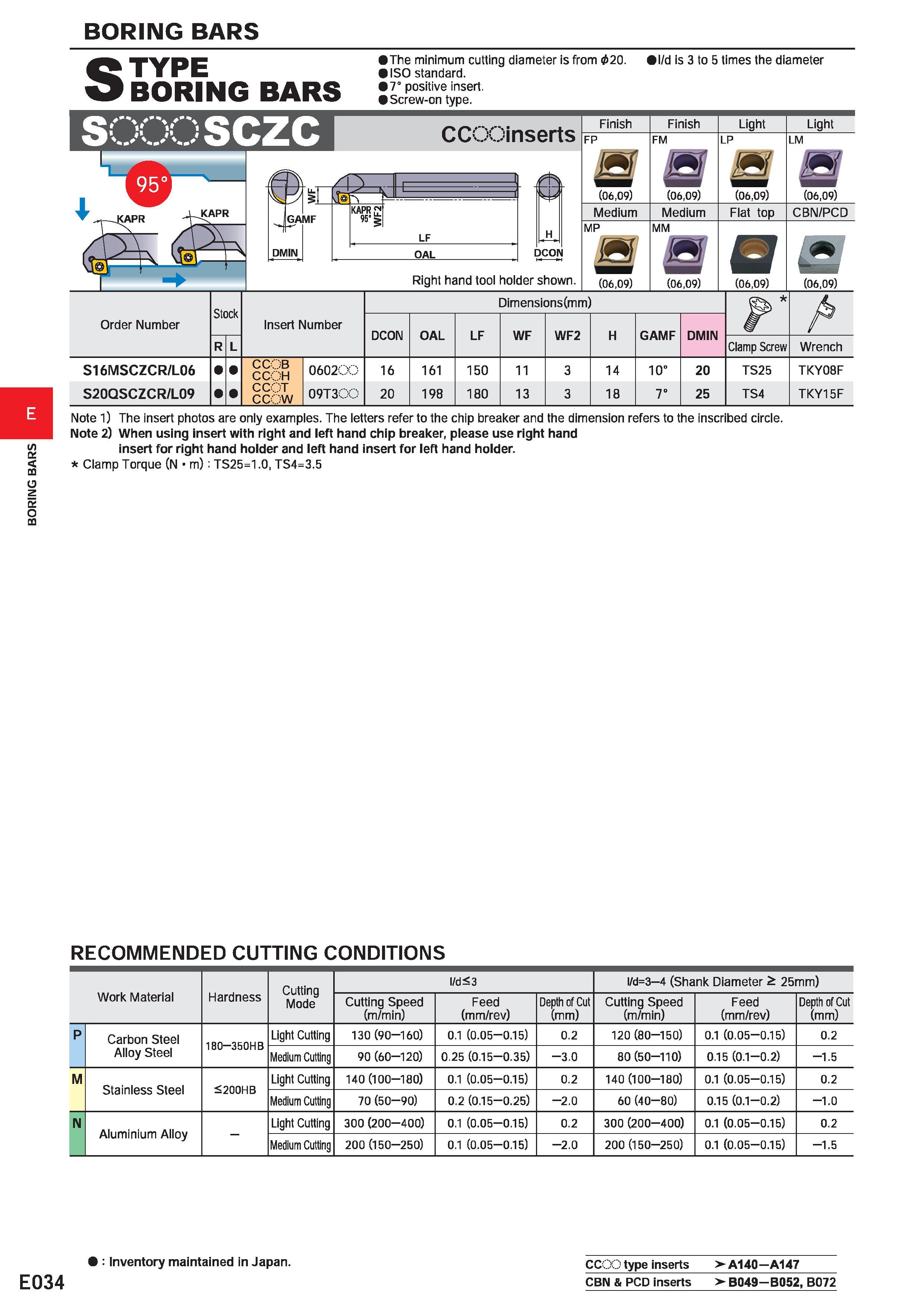 414 BORING BARS s TYPE BORING BARS JSST The minimum cutting diameter is from 020 I/d is 3 to 5 times the diameter ISO standard CCOOinserts LF OAL DCO Каталог MITSUBISHI 2020 Режущий инструмент для станков по металлу Фрезы концевые монолитные из твердого сплава и сборные со сменными режущими пластинами Резцы Сверла Стр. E034