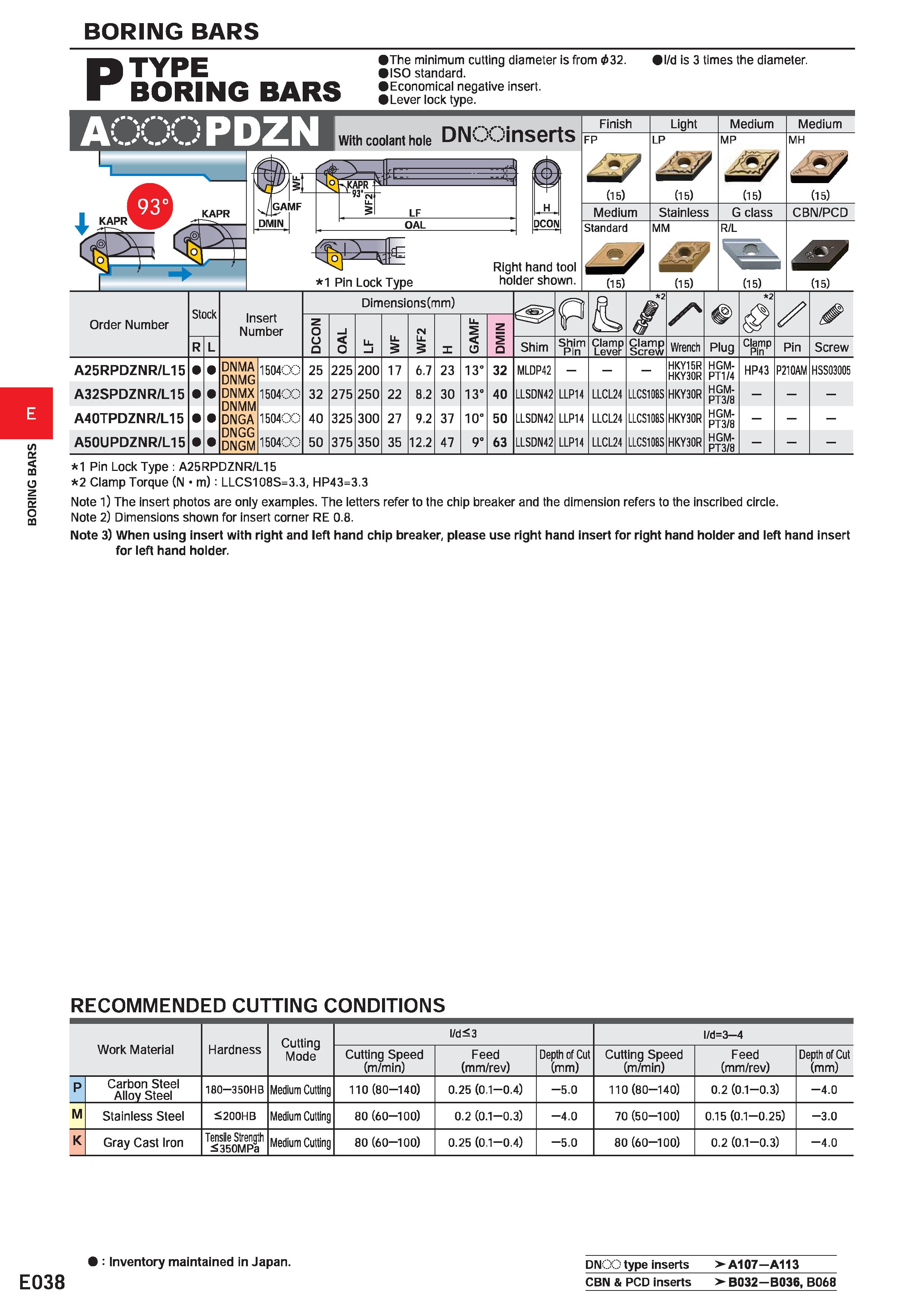 418 BORING BARS P TYPE BORING BARS r mm j >x7T1 The minimum cutting diameter is from 032 ISO standard Economical negative insert Lever lock type I/d Каталог MITSUBISHI 2020 Режущий инструмент для станков по металлу Фрезы концевые монолитные из твердого сплава и сборные со сменными режущими пластинами Резцы Сверла Стр. E038